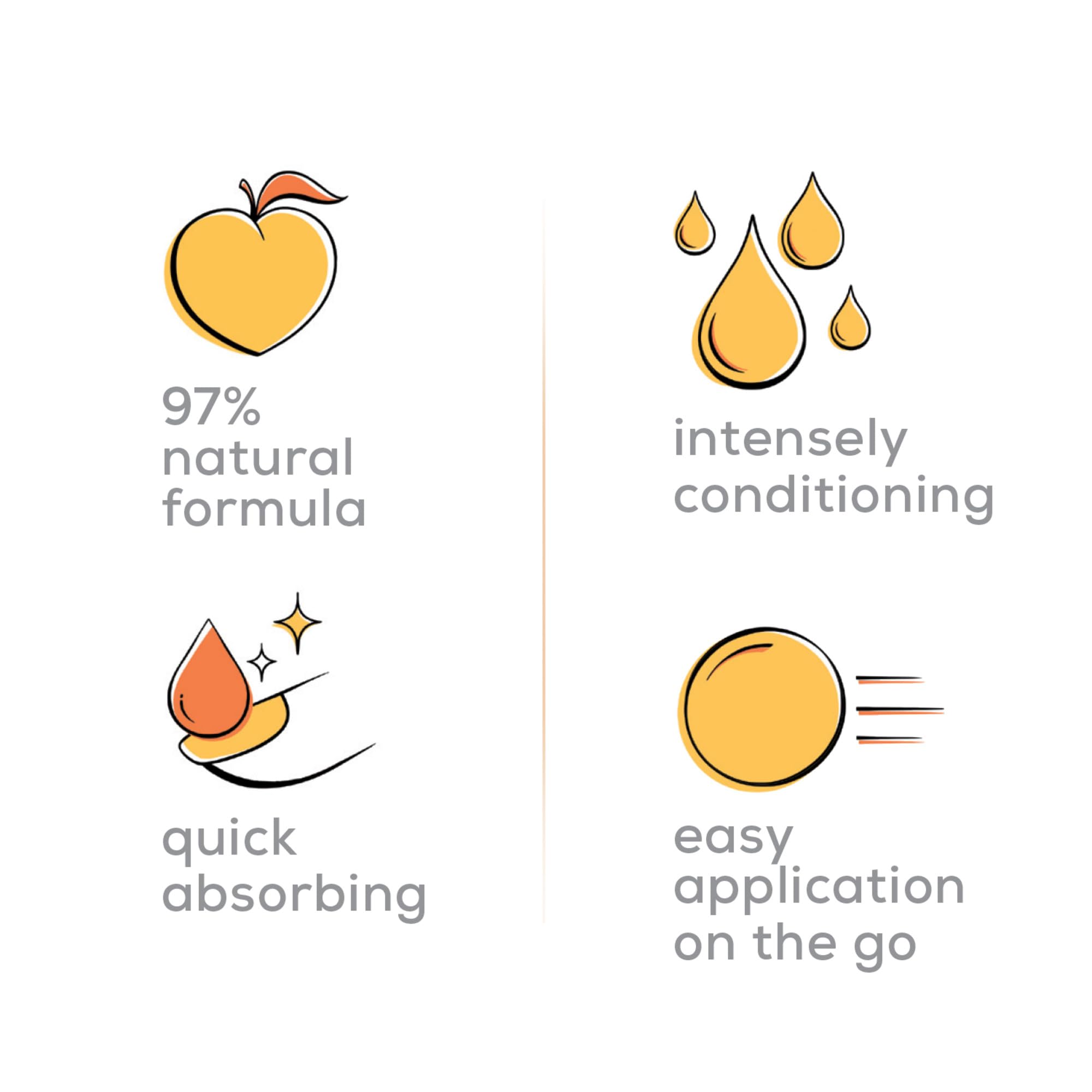 essie Apricot Cuticle Oil & Nail Treatment - 8-Free Vegan Formula for Stronger Nails - 0.46 fl oz Roll-On - Perfect for At-Home Manicures & Dry Cuticle Care