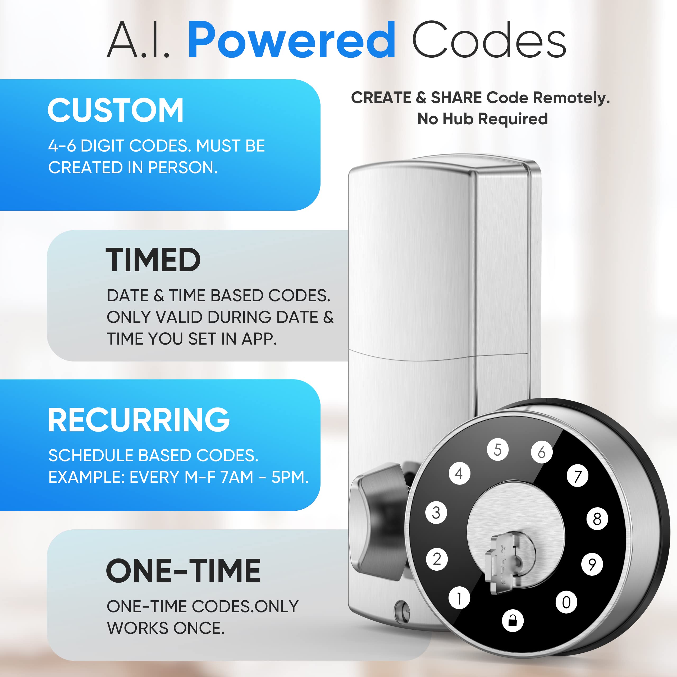 Sifely Smart Keyless Entry Deadbolt Lock - Digital Door Lock with Keypad & Fob Support - Secure Front Door Lock for Homes & Apartments - Ideal for Smart Home Security & Keyless Access