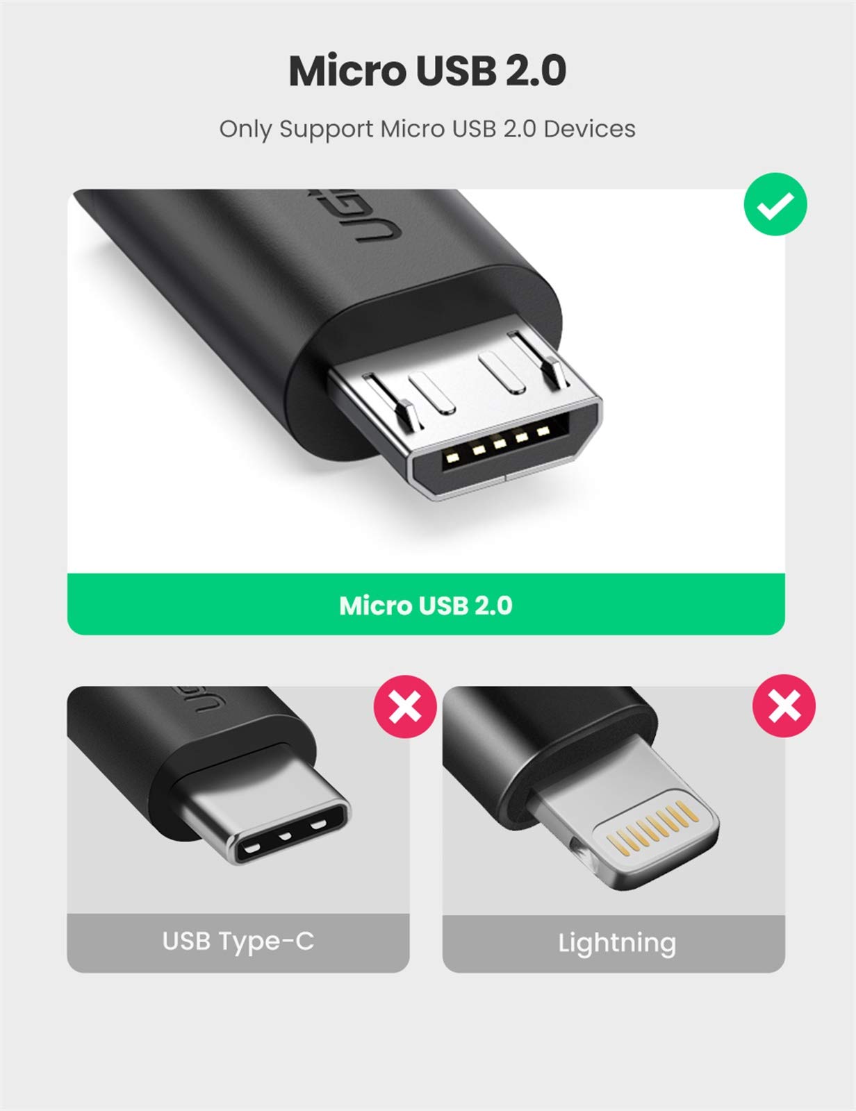 UGREEN Micro USB 2.0 OTG Cable Adapter - Male Micro USB to Female USB Converter for Samsung Galaxy S7/S6 Edge/S4/S3, LG G4, Android Smartphones, Tablets, Windows Devices - 4 Inch Black - Perfect for Gaming Controllers, Data Transfer & Charging