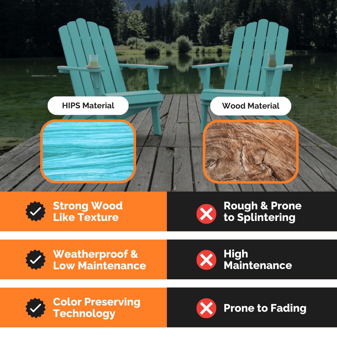 Premium Composite Folding Adirondack Chair Set of 2 - Weather-Resistant Poly Lumber Outdoor Patio Furniture for Garden, Poolside & Fire Pit - Classic Blue Collection - Perfect for Backyard Relaxation & Entertaining