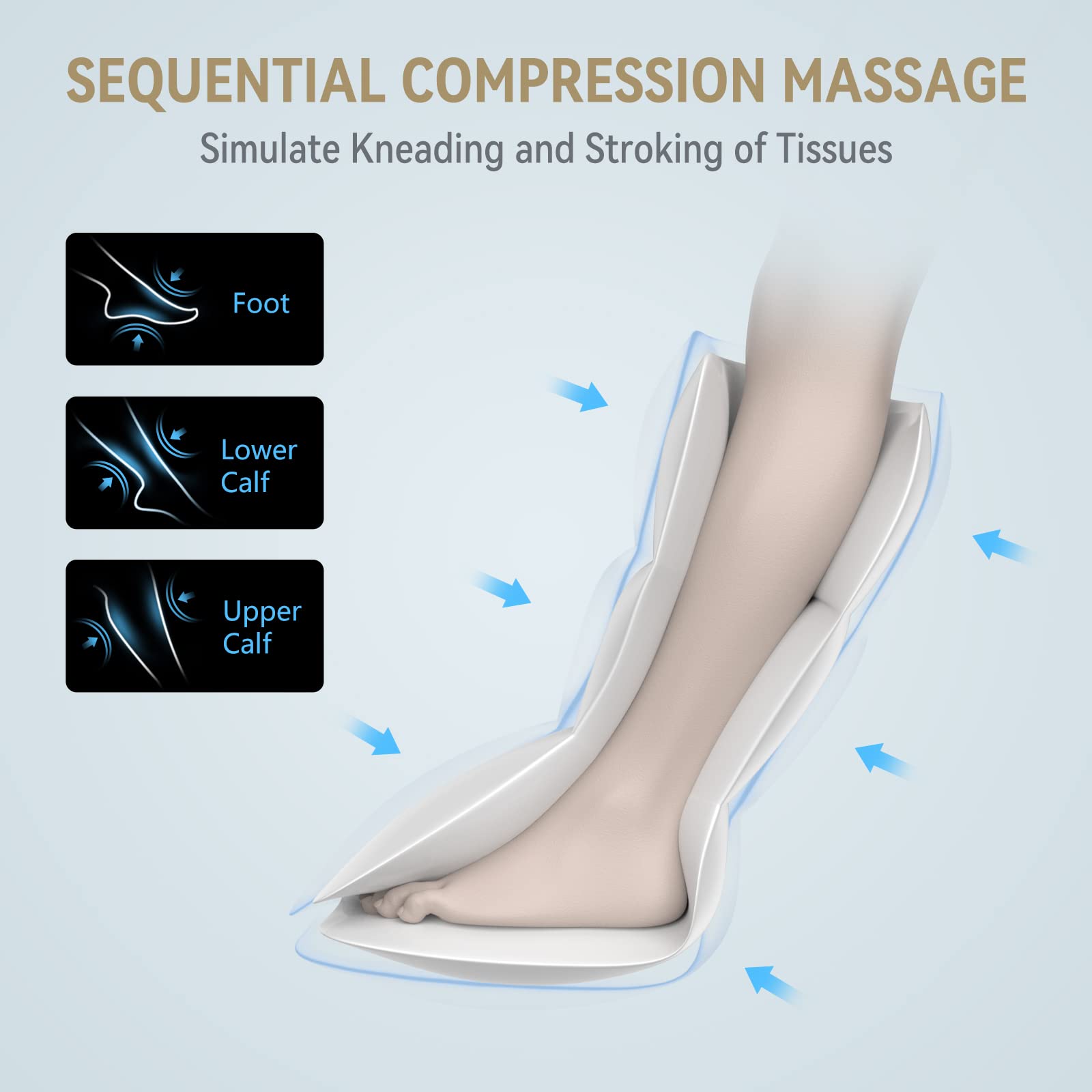 FIT KING Cordless Foot and Leg Massager - Rechargeable Calf & Foot Massage Boots for Circulation, Pain Relief & Recovery - Portable Compression Boots for Athletes, Travel & Home Use - Perfect Post-Workout & Travel Gift