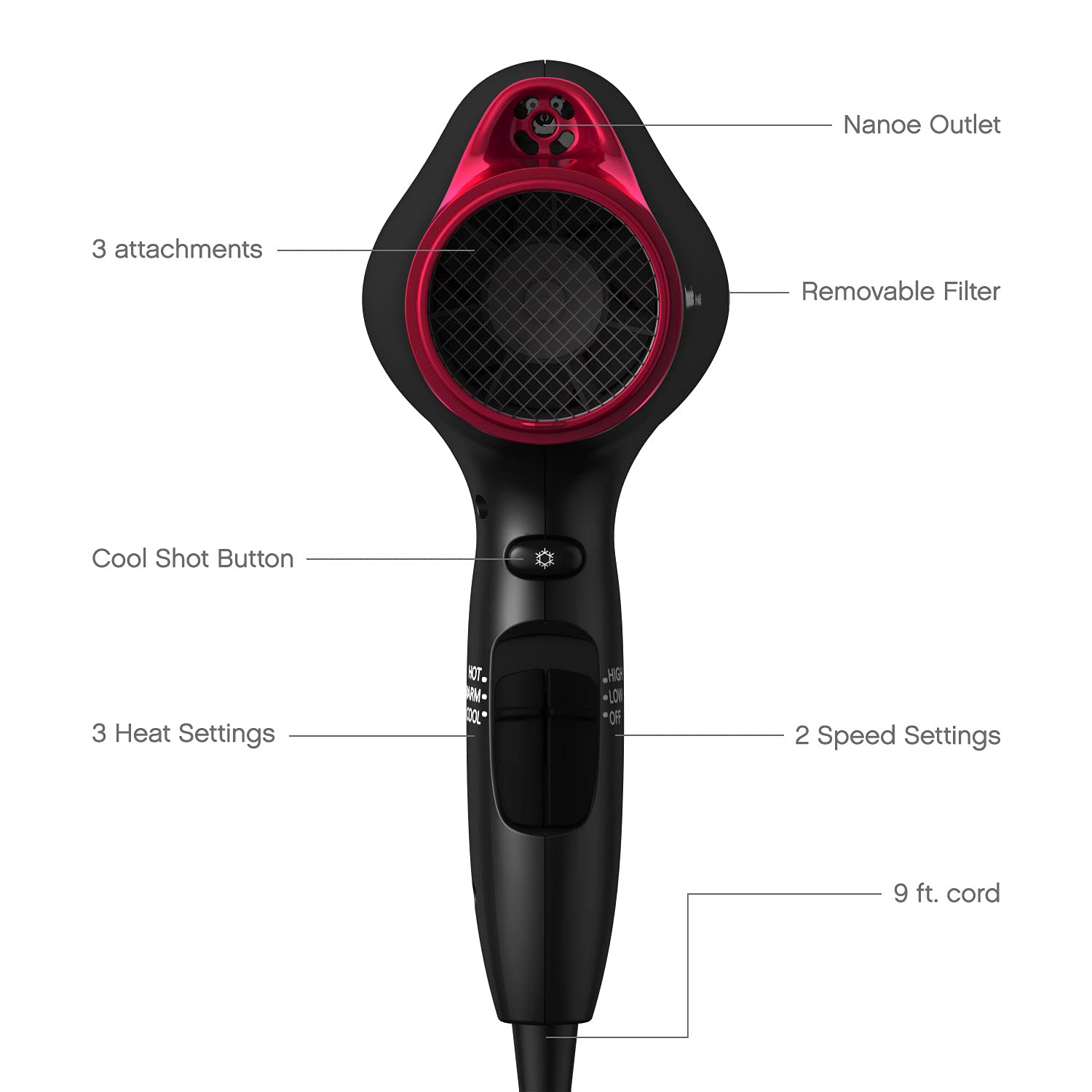 Panasonic EH-NA65-K Nanoe Hair Dryer 1875W - Professional Blow Dryer for Smooth & Shiny Hair with 3 Attachments (Quick Dry Nozzle, Diffuser, Concentrator) - Fast Drying for Home, Salon & Travel Use - Black/Pink