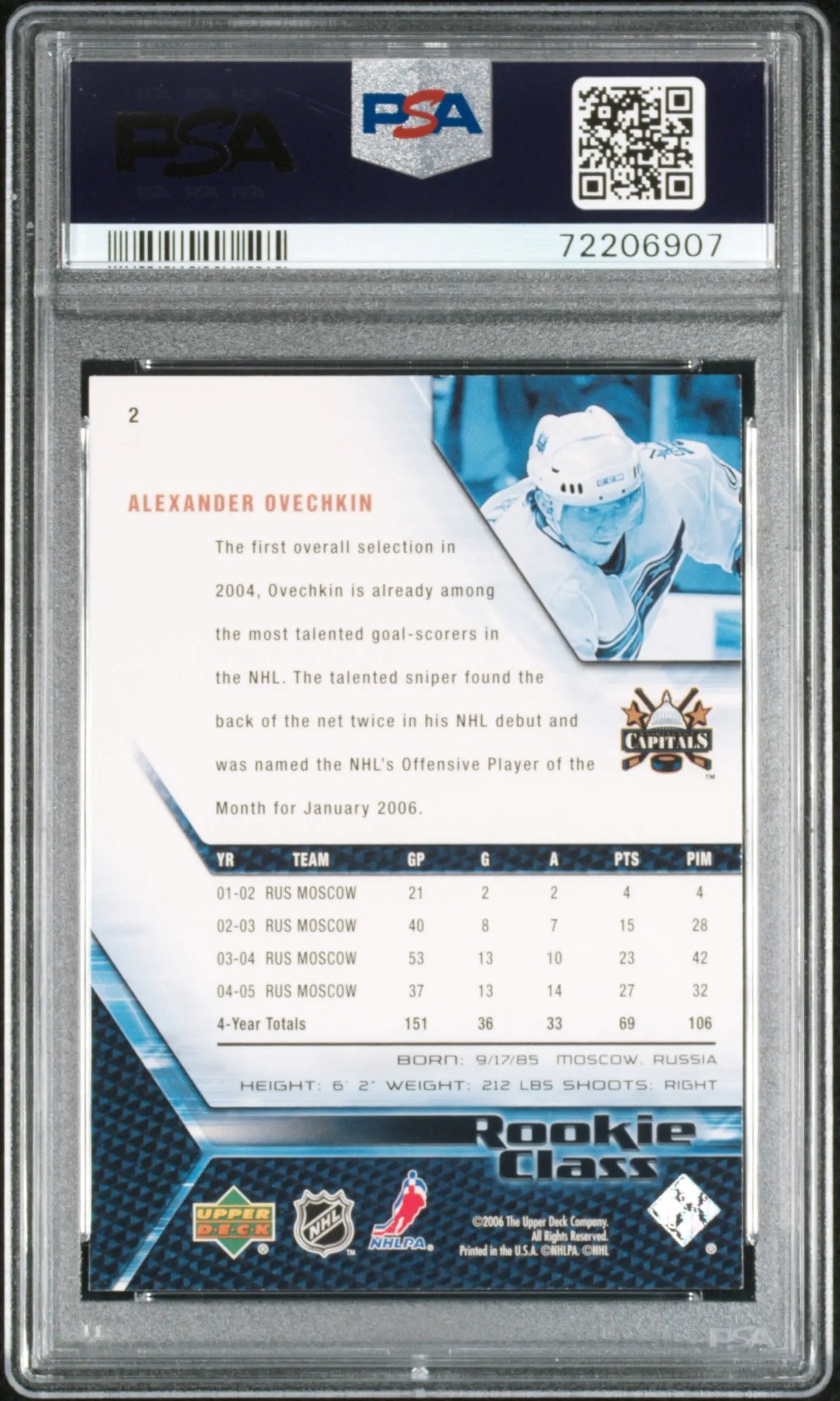 2005-06 Upper Deck Rookie Class Alexander Ovechkin RC PSA 9 Mint Hockey Card - Perfect for NHL Collectors and Washington Capitals Fans Display