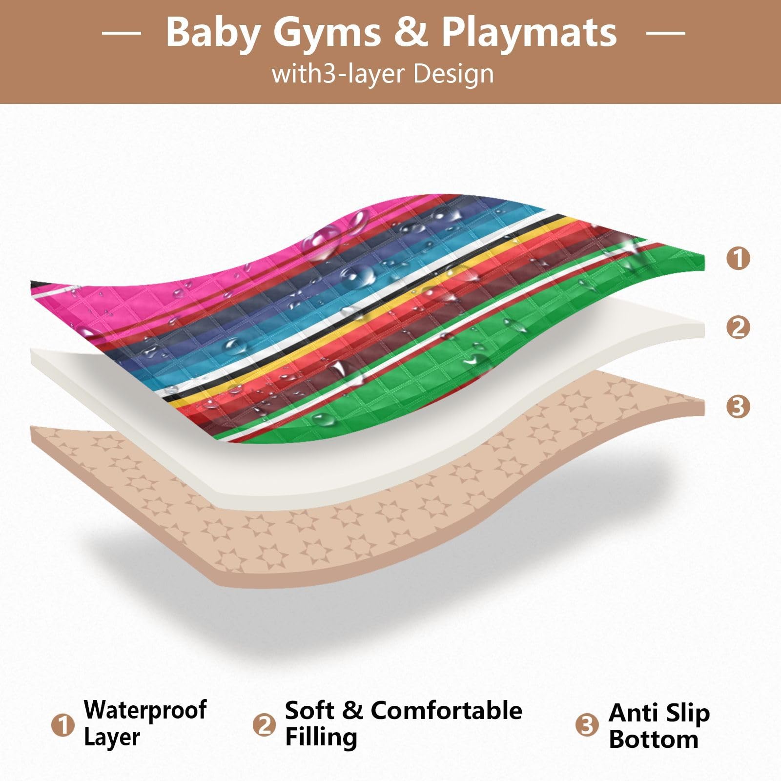 Soft Mexican Serape Stripe Baby Play Mat - 50'' x 50'' Washable Foam Activity Mat for Infants & Toddlers | Indoor/Outdoor Tummy Time & Crawling Mat - Perfect for Nursery, Playroom, Park & Beach