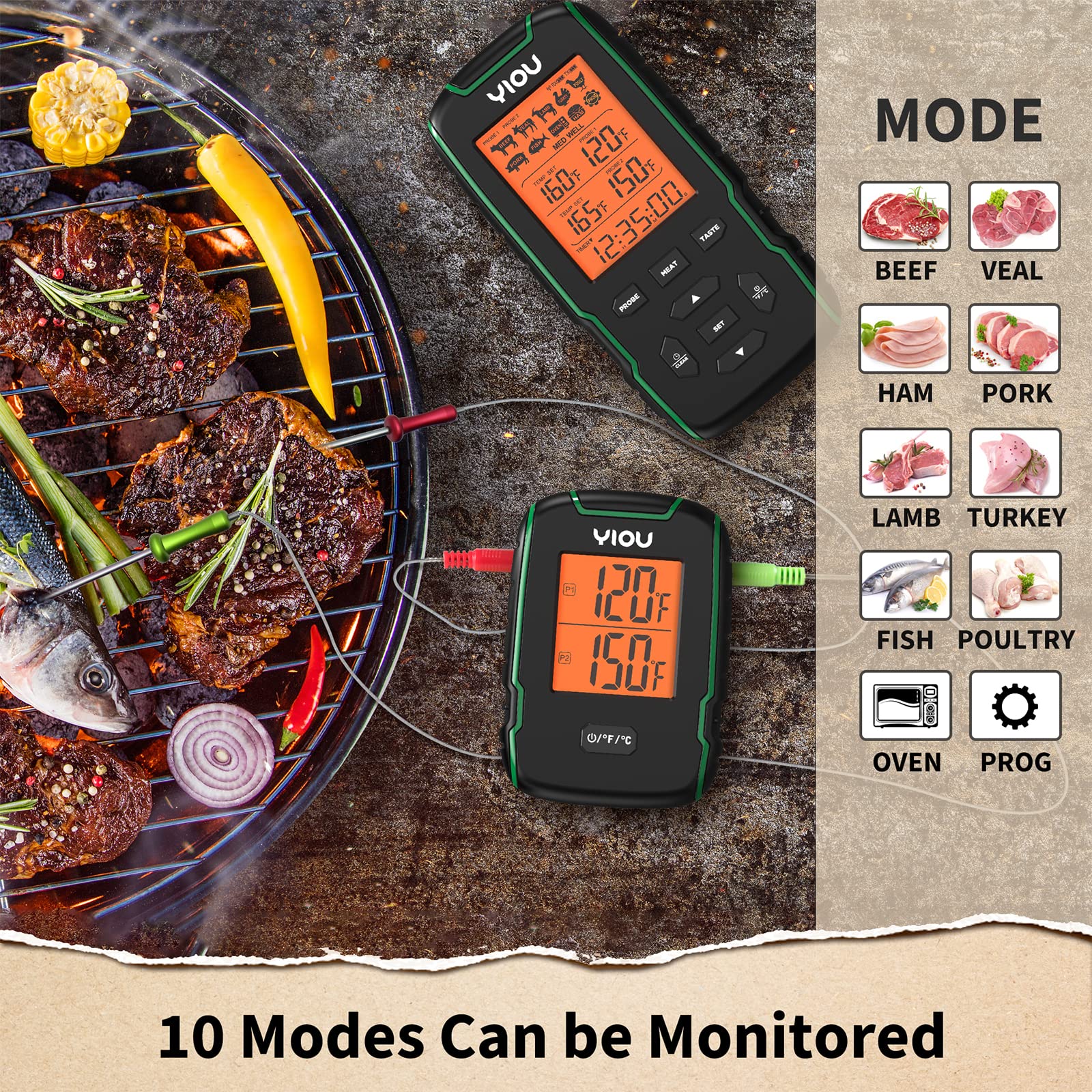 YIOU Wireless Digital Meat Thermometer with 2 Probes - 500FT Long Range, Ultra Accurate & Fast Cooking Thermometer for Oven, Grill, Smoker - Perfect for BBQ, Roasting, Baking & Sous Vide Cooking