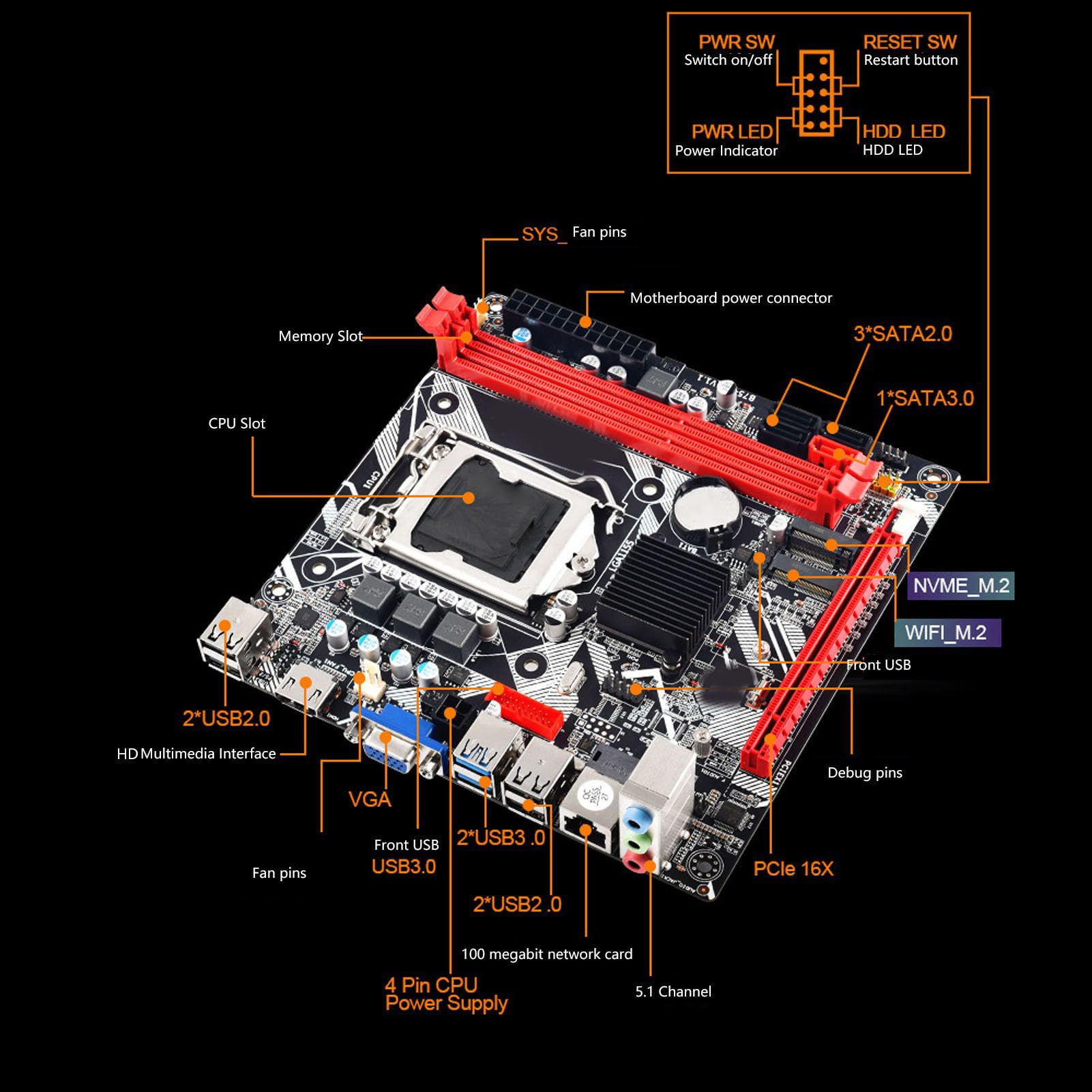GOWENIC LGA 1155 Desktop Motherboard - DDR3 RAM Support, Dual M.2 Slots (WiFi & NVMe), VGA & HDMI Outputs - Ideal for Gaming PCs, Home Office & DIY Computer Builds
