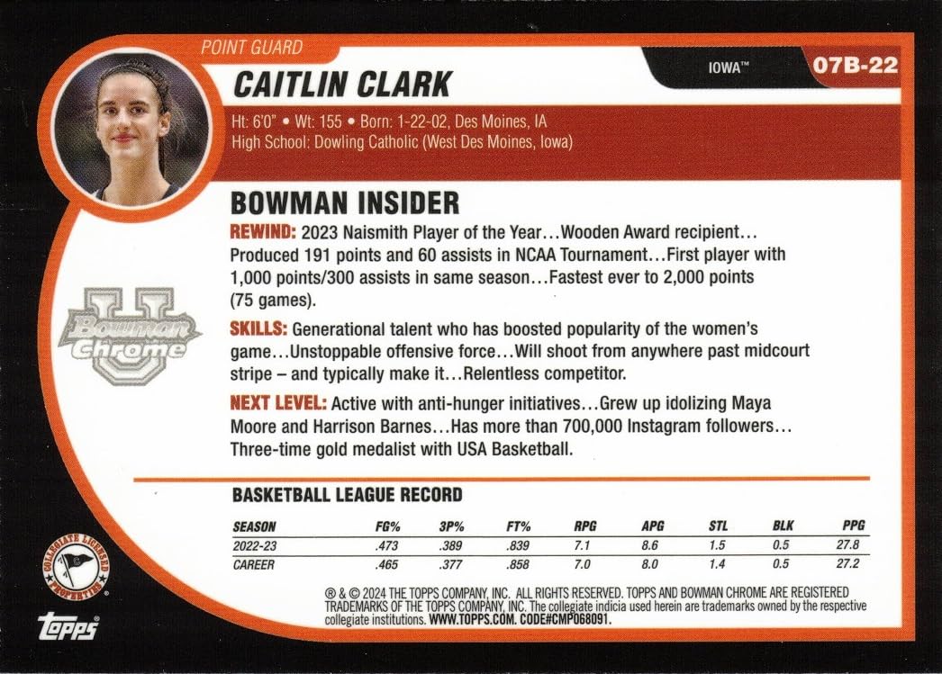 2023-24 Bowman University Chrome Caitlin Clark Basketball Card #07B-22 X-Fractor - Iowa Hawkeyes Collectible - Perfect for Sports Memorabilia Collections & NCAA Fan Gifts