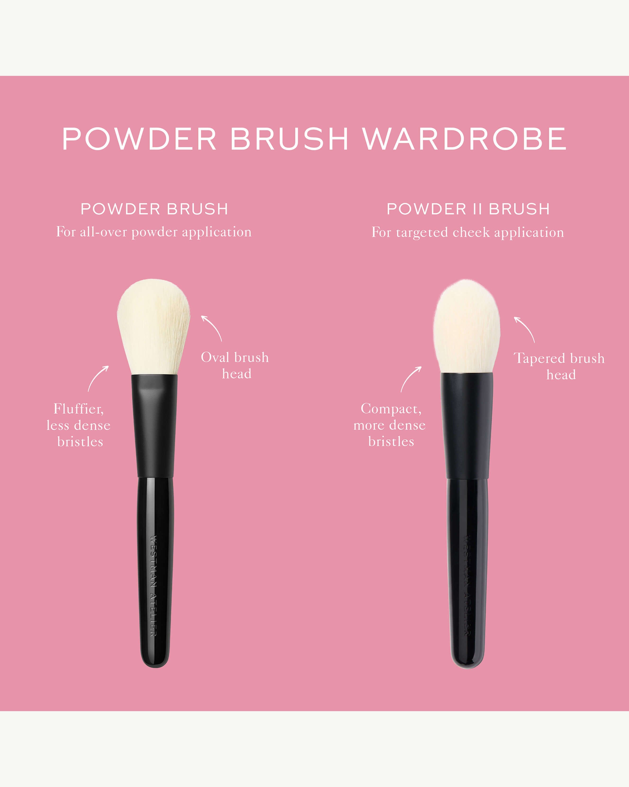 Premium Powder Brush II - Soft & Fluffy Makeup Brush for Loose & Pressed Powder - Perfect for Setting, Baking & Finishing Makeup