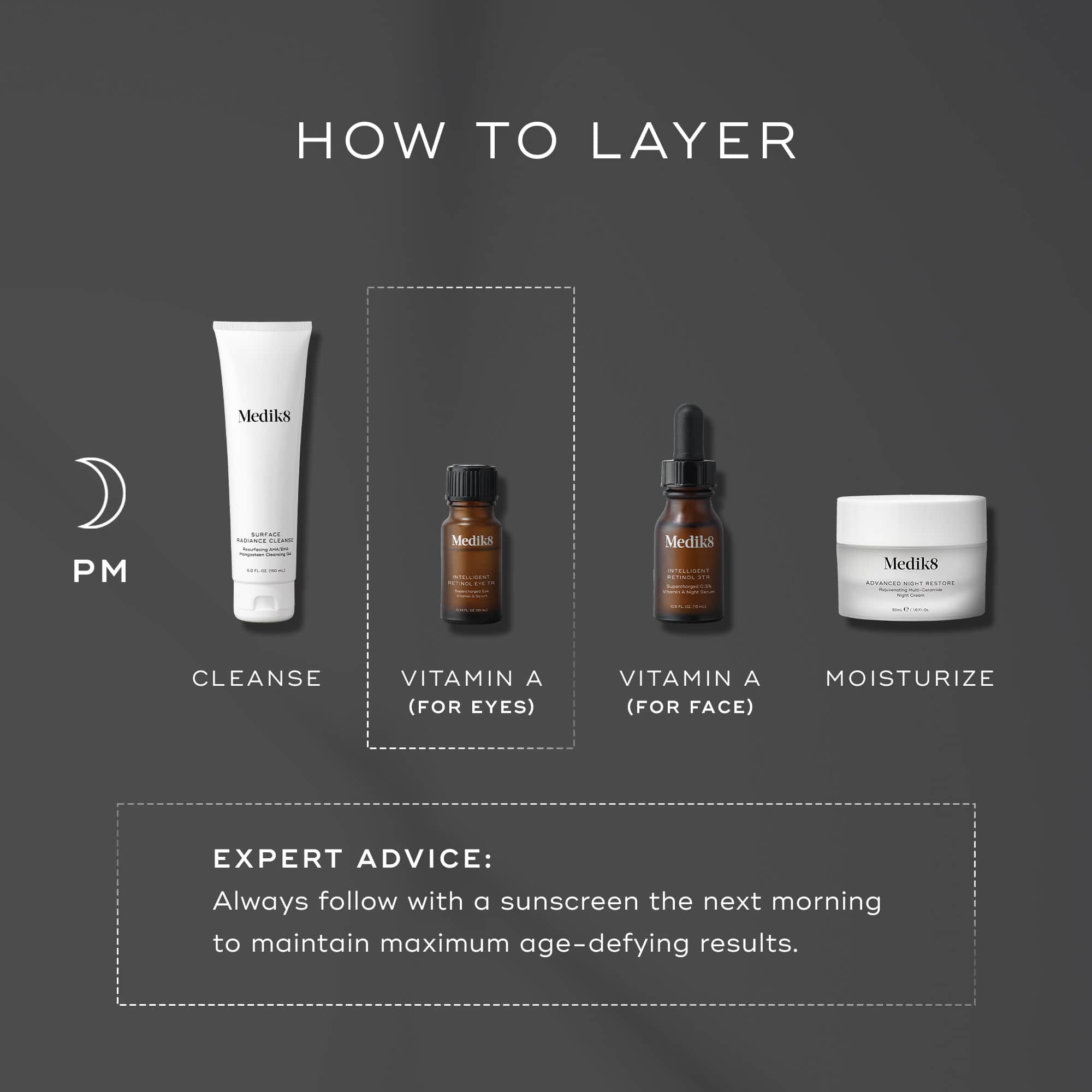Intelligent Retinol Eye Cream for Dark Circles & Wrinkles - Anti-Aging Eye Treatment for Brightening & Firming - Perfect for Nighttime Skincare Routine