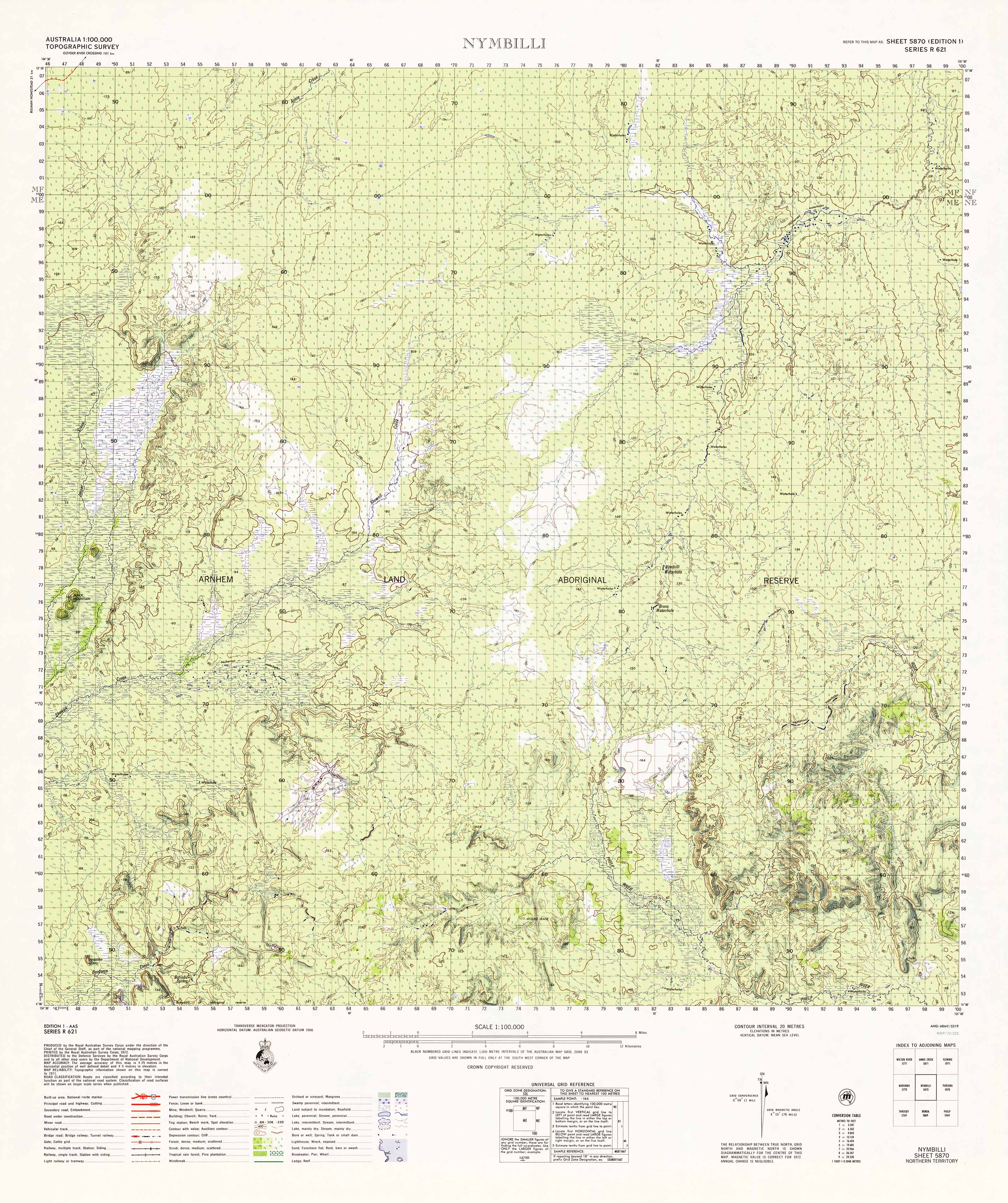 5870 Nymbilli 1:100,000 Scale Topographic Map - Hiking, Camping & Outdoor Adventure Navigation