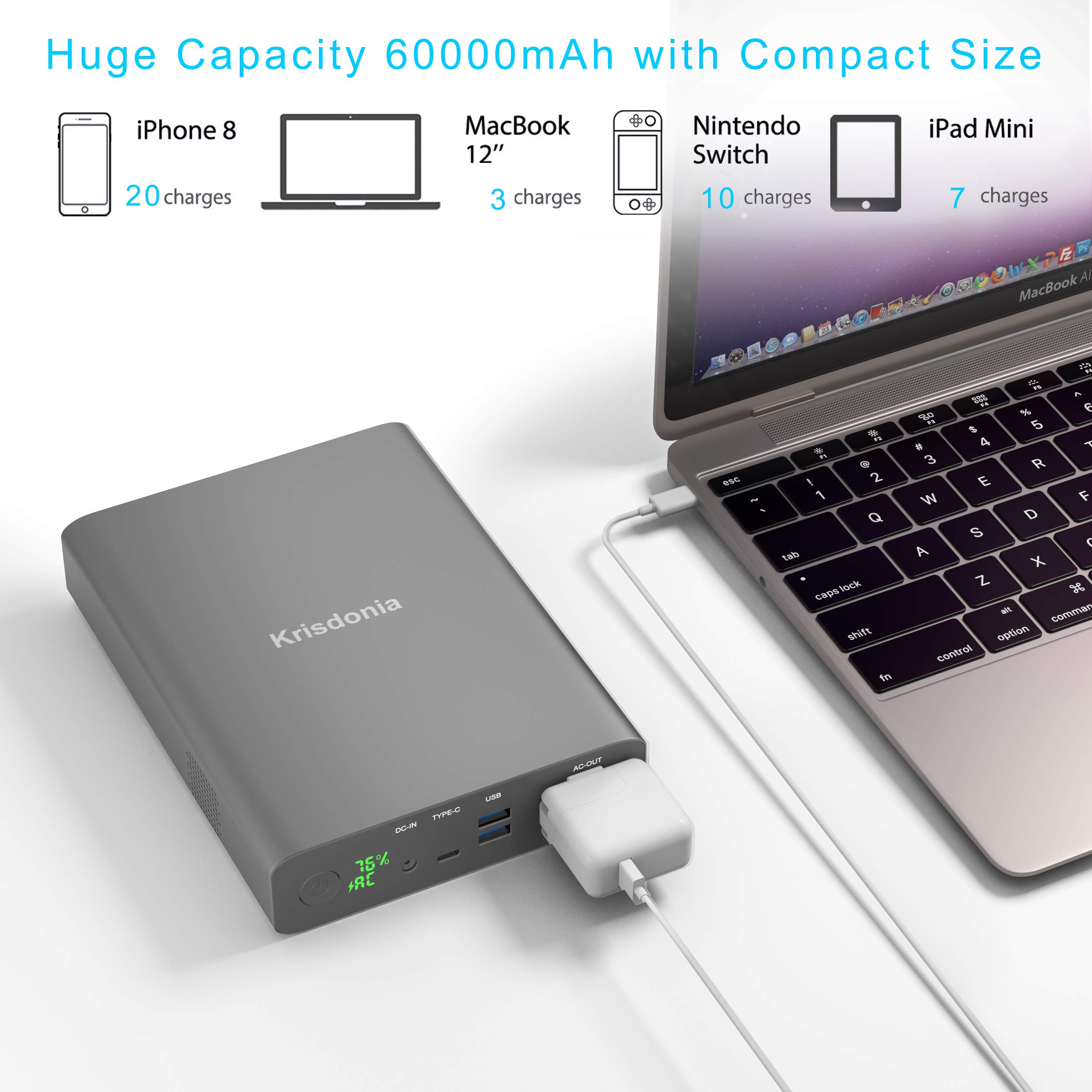 Krisdonia 130W Portable Power Station - 60000mAh Lithium Polymer Battery Backup with AC Outlet | Perfect for Camping, Travel, Hunting & Emergency Power Supply (CPSC Certified)