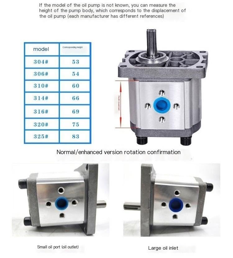 High Pressure Hydraulic Gear Pump CBN-F310/314/316/20/25 - Small Oil Pump Head for Industrial Machinery, Construction Equipment & Agricultural Use - MINGPING CBT/CBN-G314 Spline Size
