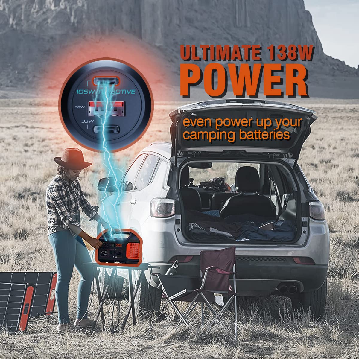 138W USB-C Car Charger with 105W PPS - 3-Port Fast Charging for MacBook, iPhone 16, Samsung S24 & More - Perfect for Road Trips, Camping & On-The-Go Charging