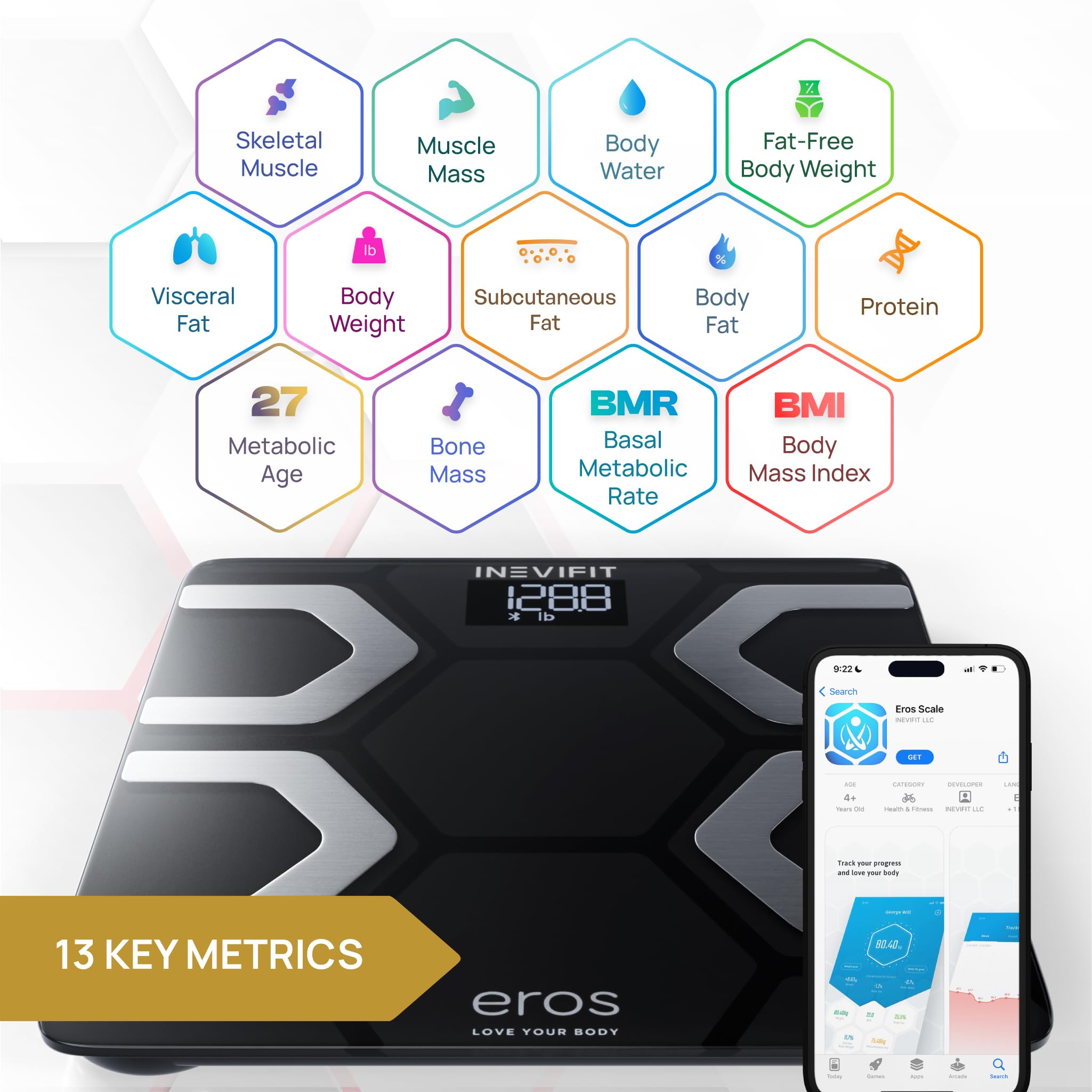 INEVIFIT EROS Smart Bluetooth Body Scale & Digital Food Scale Combo - Accurate Weight Tracking for Fitness & Cooking - Includes Batteries | Perfect for Home Gym, Kitchen & Health Monitoring