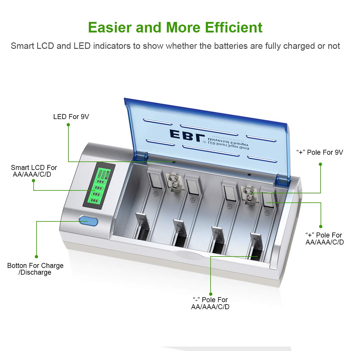 EBL Smart Battery Charger for C, D, AA, AAA, 9V Ni-MH Ni-CD Rechargeable Batteries - LCD Display with Discharge Function | Universal Charging Station for Home, Office & Travel Use