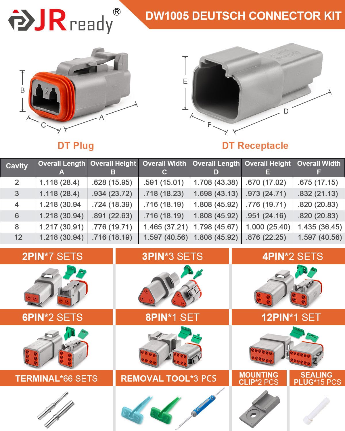 JRready DW1005 Deutsch Connector Kit - 2/3/4/6/8/12 Pin Waterproof DT Connectors with 16AWG Solid Contacts & Sealing Plugs for Automotive, Truck, Motorcycle, Marine & Boat Wiring - Ideal for Harsh Weather & Off-Road Applications