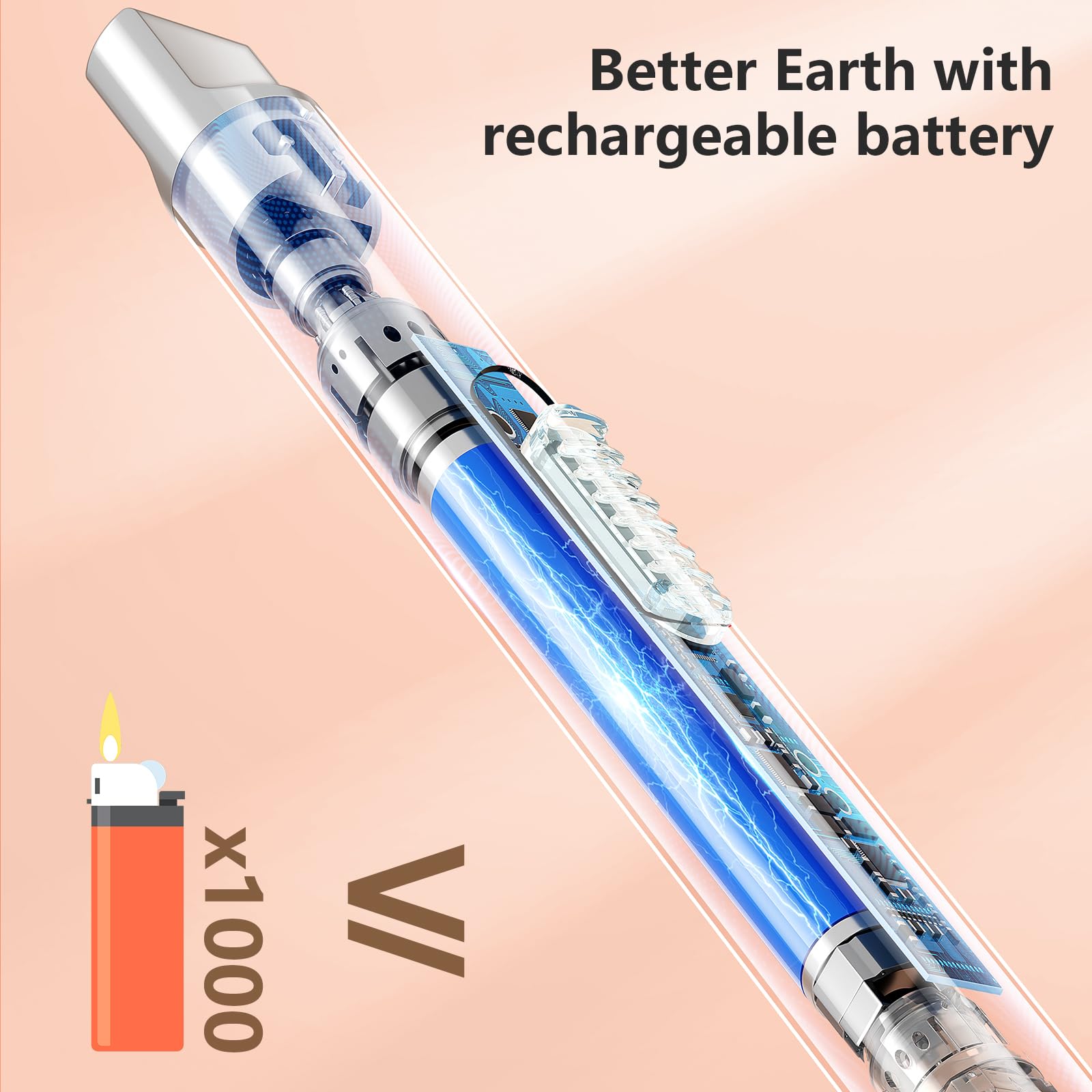 REIDEA S4 Pro USB Rechargeable Electric Arc Lighter - Flameless Windproof Plasma Lighter with Safety Lock & LED Battery Indicator for Candles, Fireworks, BBQ, Camping (Champagne Gold) - Perfect for Outdoor Adventures, Home Decor & Gifts