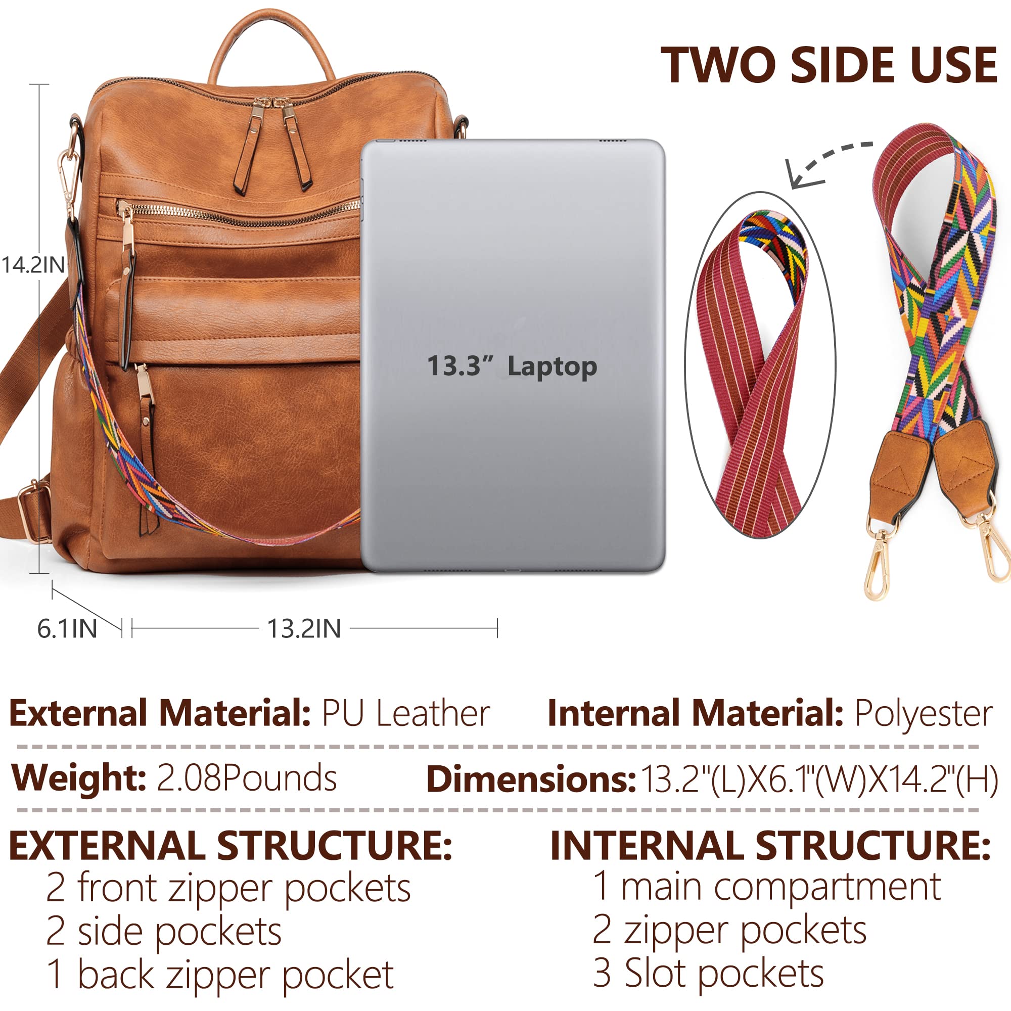 Dora & Liz Women's Leather Backpack Purse - Stylish Travel Shoulder Bag for Ladies, Fashion Designer Handbag (Perfect for Work, College, Commuting & Weekend Getaways)