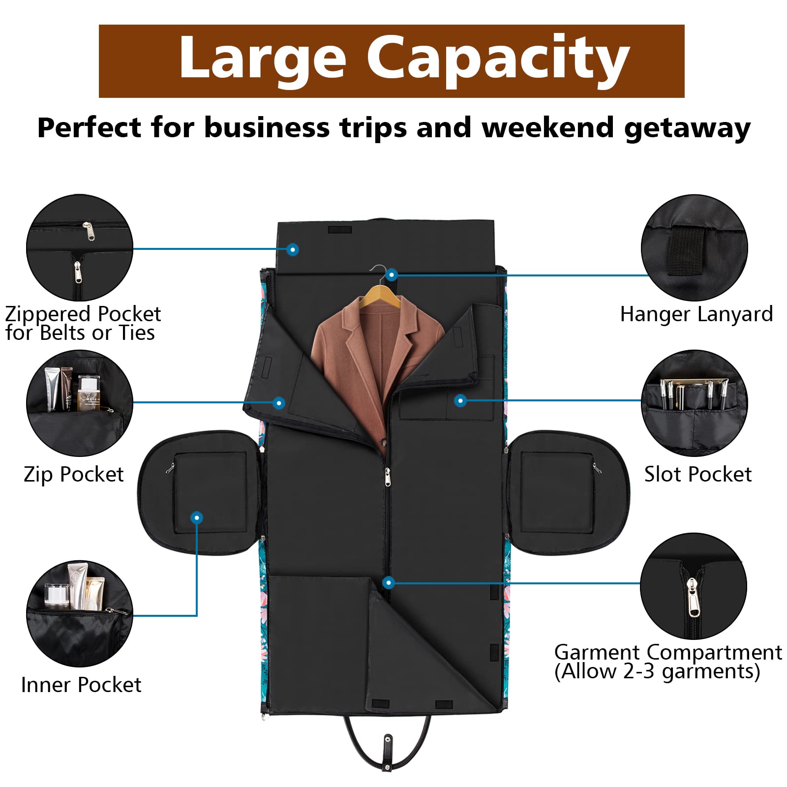 Convertible Carry On Garment Bag for Travel - 2 in 1 Hanging Suitcase & Large Travel Duffel Bag (3pc Set) for Women & Men | Perfect for Business Trips, Weddings & Airplane Travel