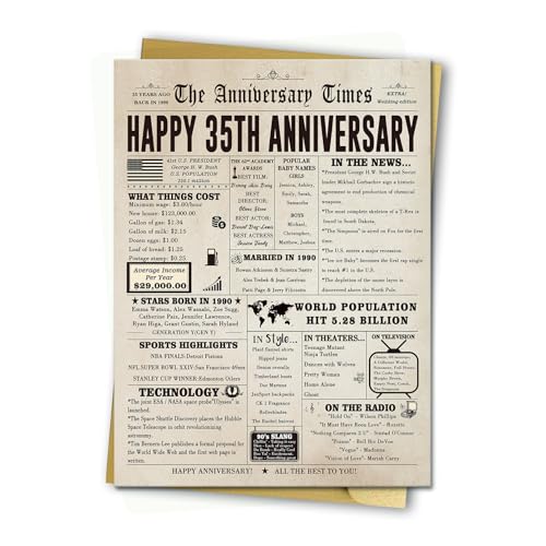 35th Anniversary Card