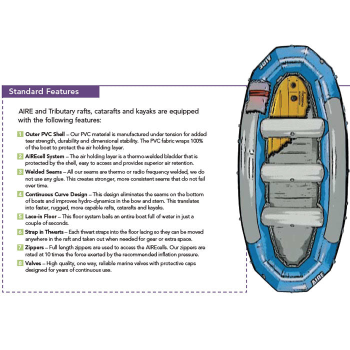 AIRE Super Duper Puma Self-Bailing Whitewater Raft with 2 Thwarts - Heavy Duty Inflatable Raft for River Rafting, Fishing & Outdoor Adventures