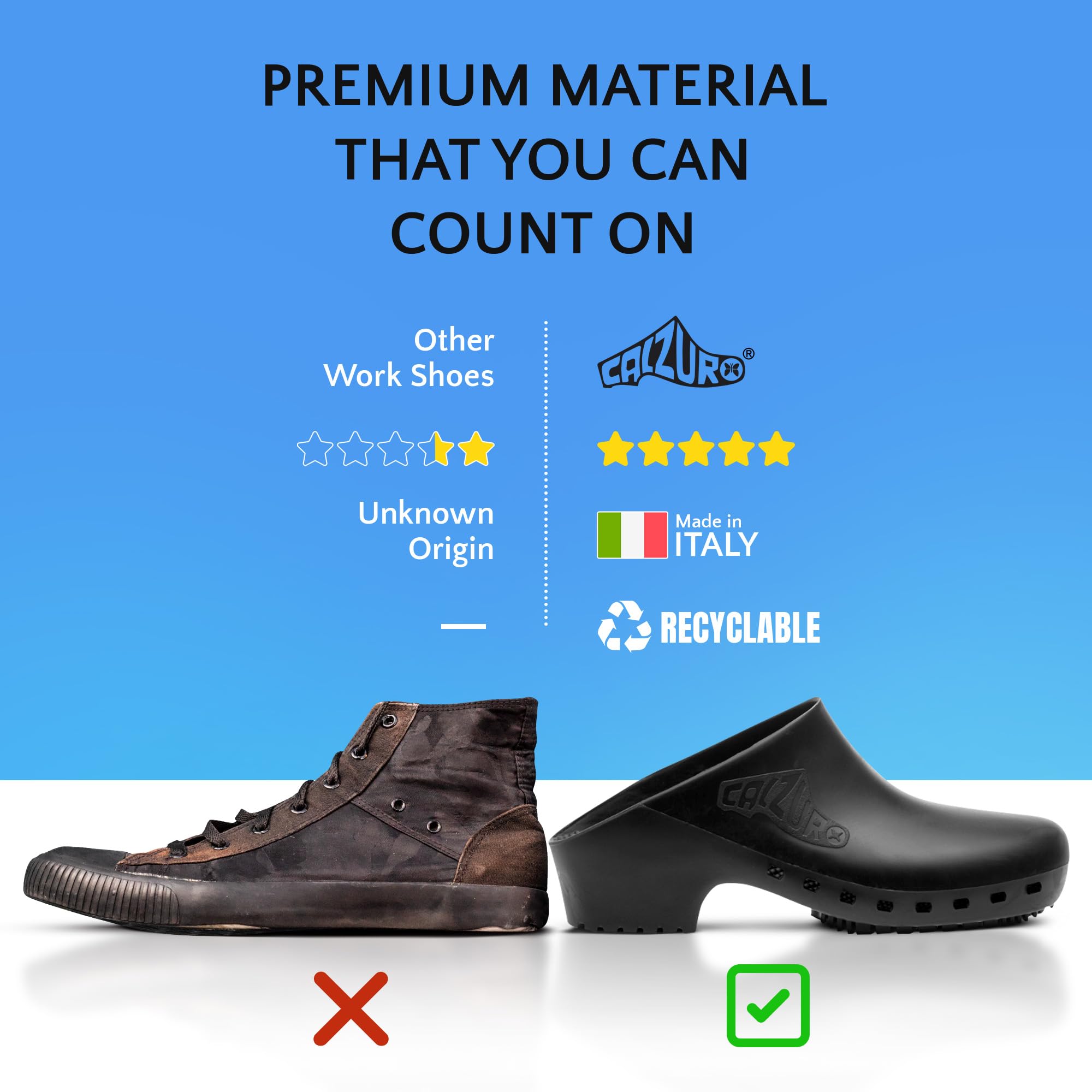 Best CALZURO Classic Work Clogs - Slip-Resistant Unisex Nursing Shoes & Kitchen Clogs for Men & Women - Autoclavable Rubber Safety Footwear for Healthcare, Food Service & Hospital Use