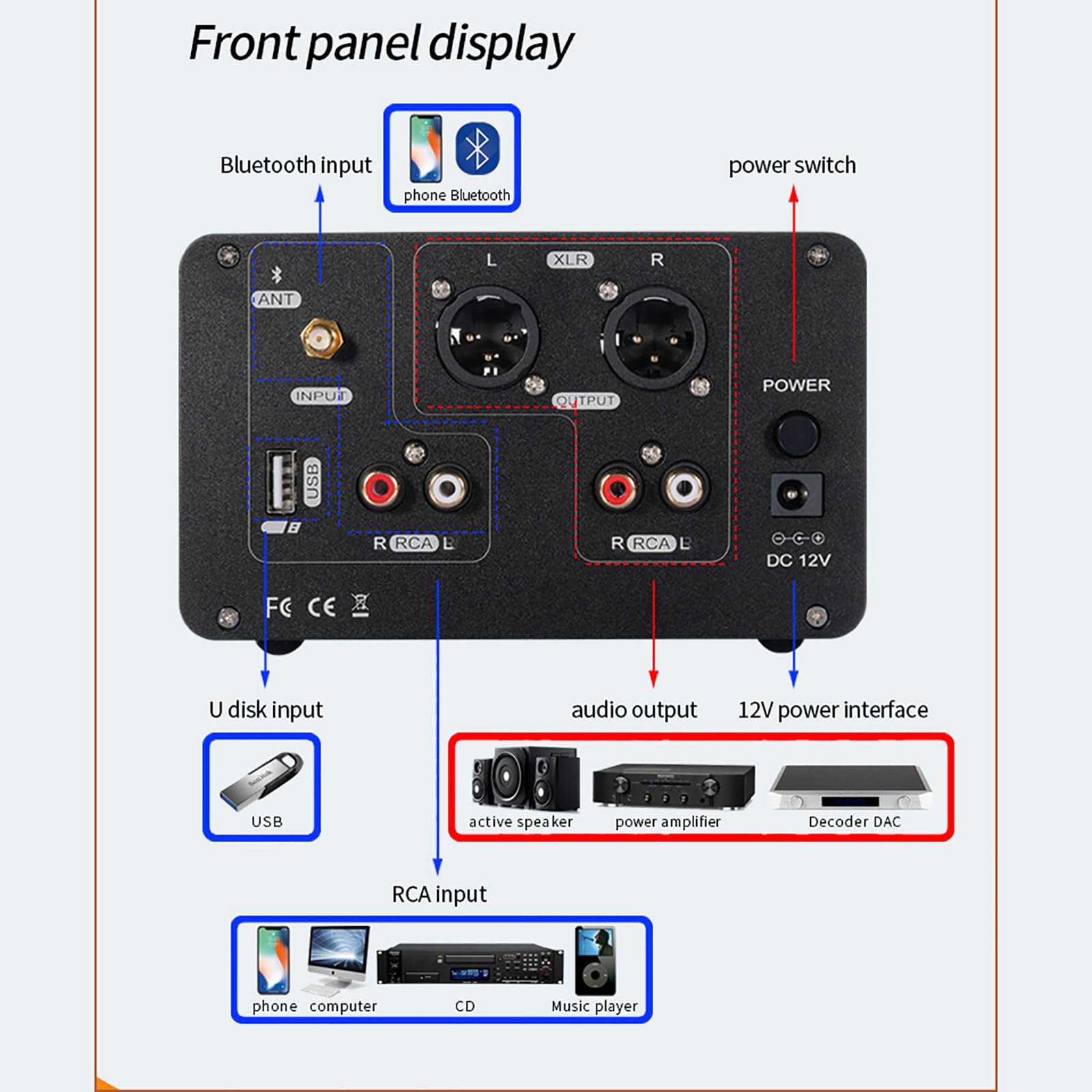 High Fidelity HIFI Power Amplifier with Tube Preamplifier - Bluetooth 5.0/USB/TF Card Input, 4-in-2-out Lossless Audio Switching, Supports Coaxial/Optical/RCA - Perfect for Home Theater, Audiophile Systems & Music Studios