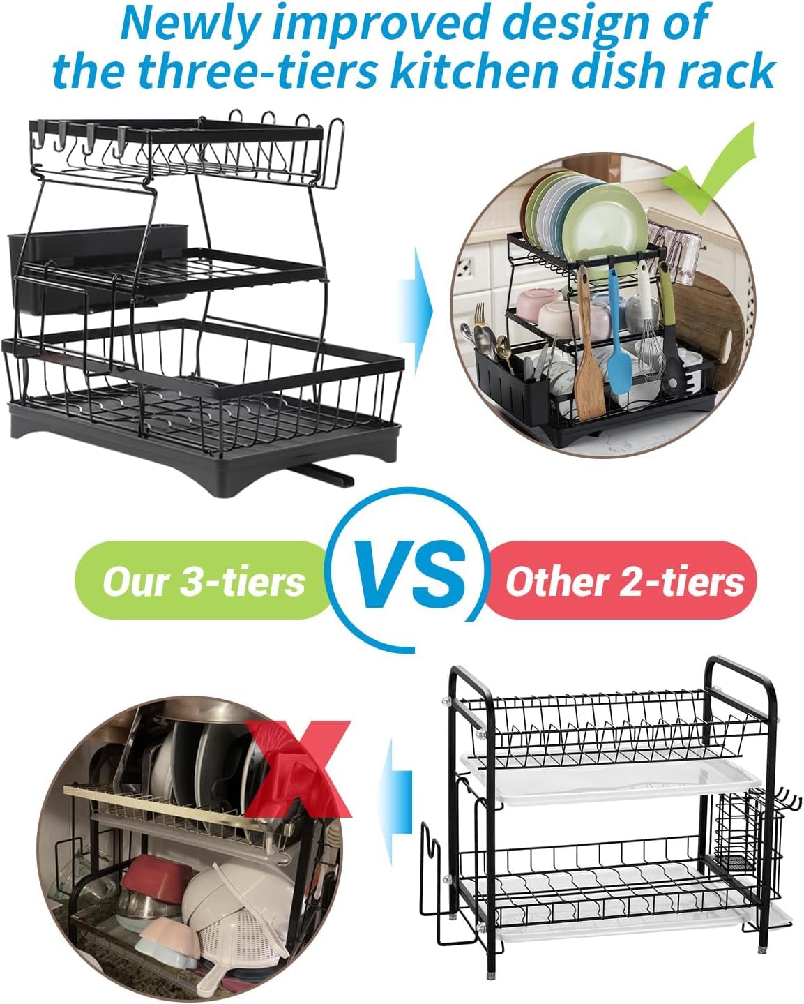 NYTRYD 2-Tier Carbon Steel Dish Drying Rack with Drainboard - Large Space Saving Kitchen Organizer for Plates, Cups & Utensils - Perfect for Small Kitchens, Apartments & RV Use