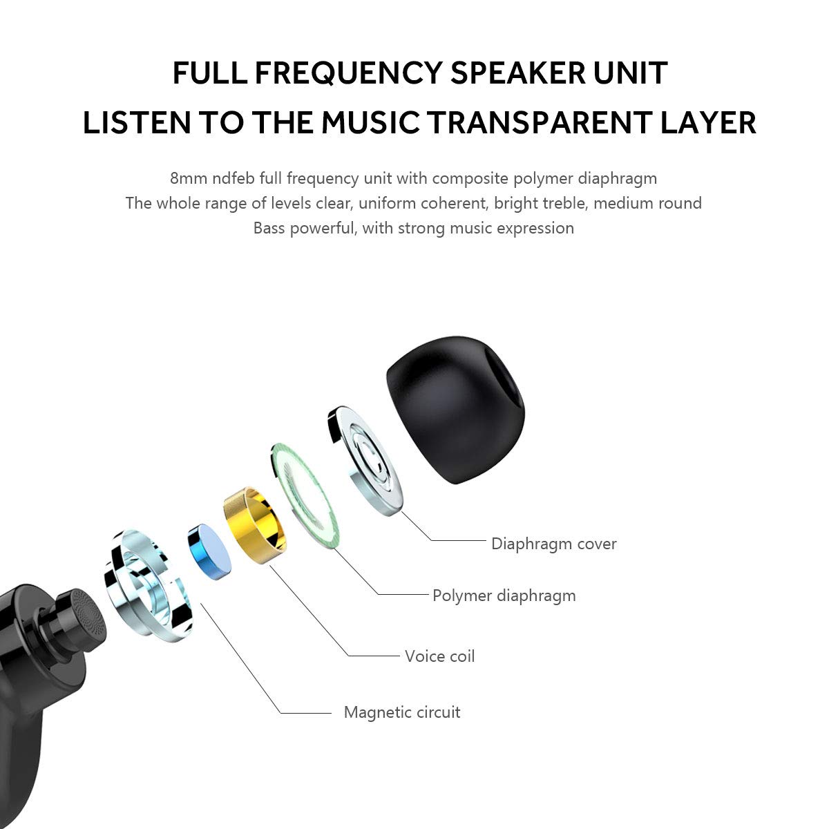 Bluetooth 5.0 Wireless Earbuds with Mic - 5 Hours Playtime, Mini In-Ear Headphones for iPhone, iPad, Samsung Galaxy, LG & Smartphones (Black) - Perfect for Gym, Running, Commuting & Work Calls