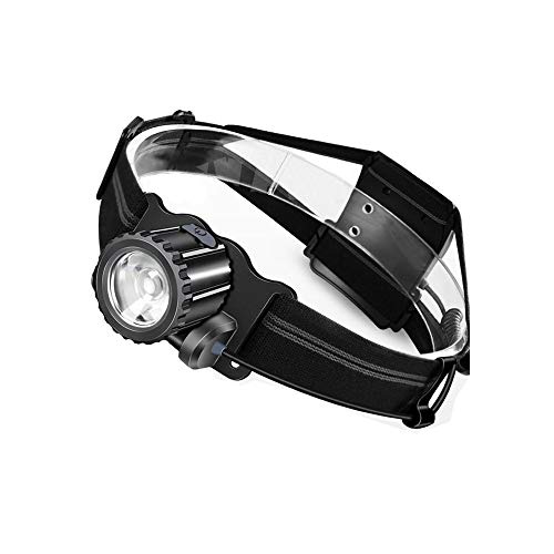 Best Rechargeable Headlamp with Zoom - 1000 Lumen LED Headlight Flashlight for Camping, Hiking, Fishing & Night Running - USB Charging Waterproof Headlamp Lantern