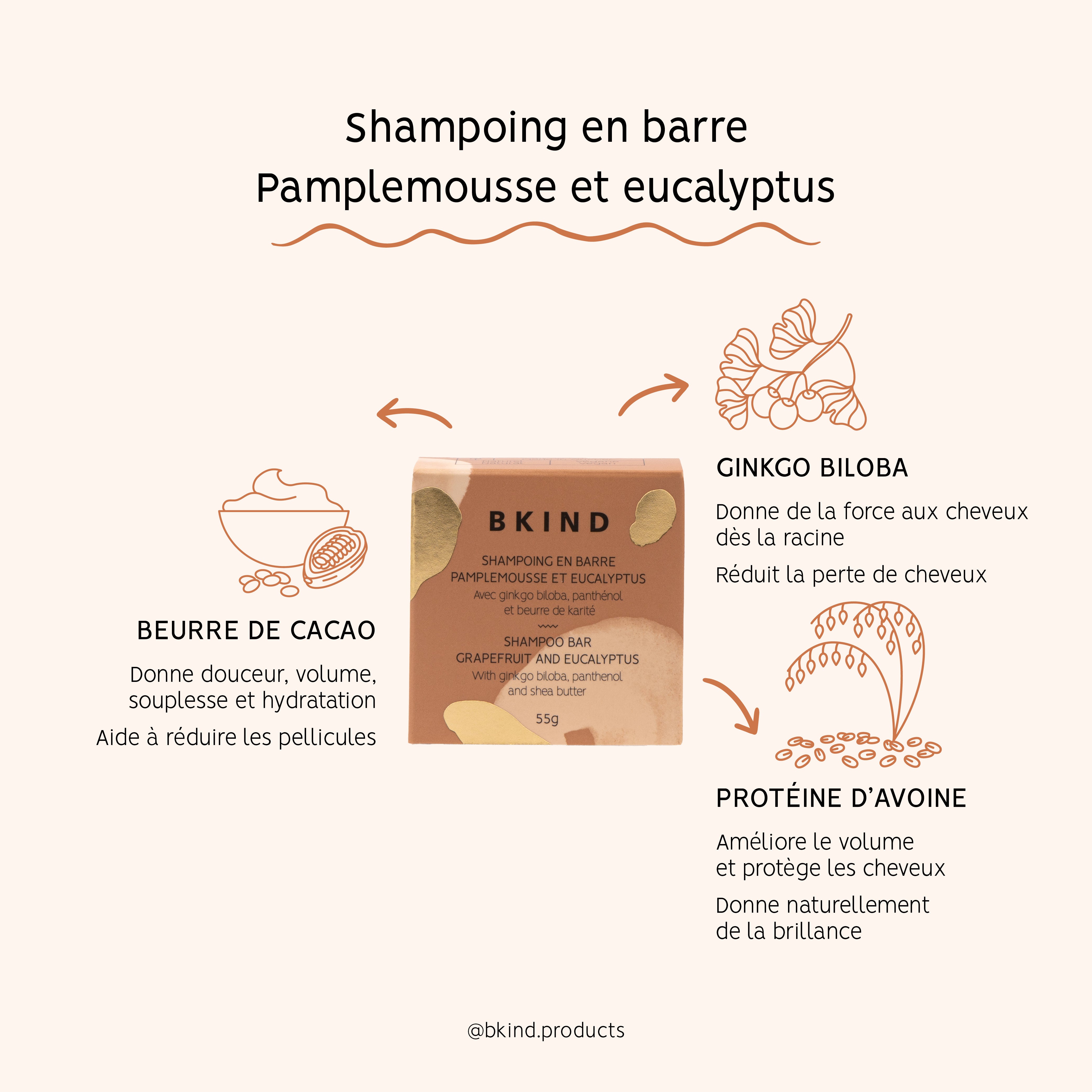 Natural Shampoo Bar for Normal & Oily Hair - Vegan, Sulfate-Free Hair Care for Daily Use at Home & Travel