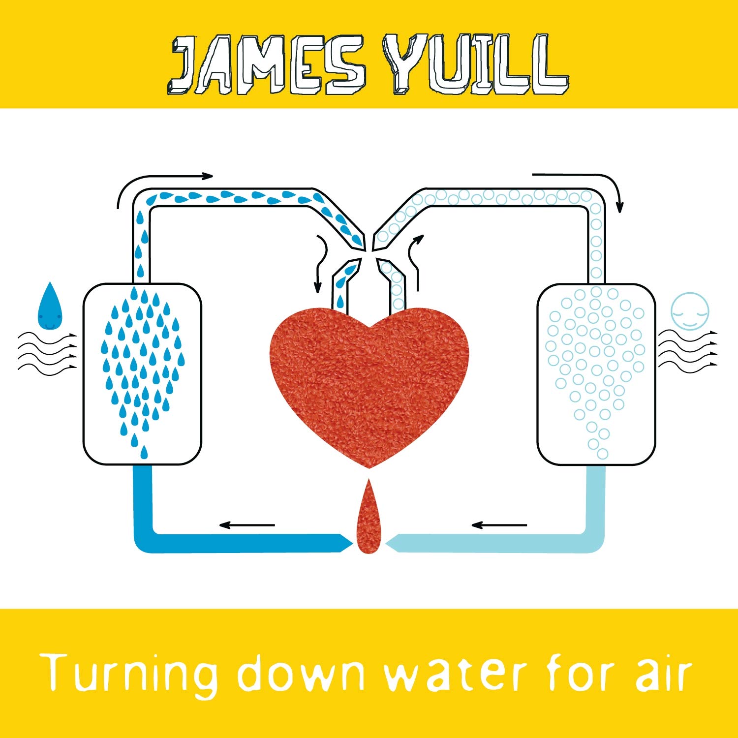 Turning Down Water For Air - High-Quality Air & Water Flow Control Valve for Plumbing & HVAC Systems | Perfect for Home, Industrial & Commercial Use