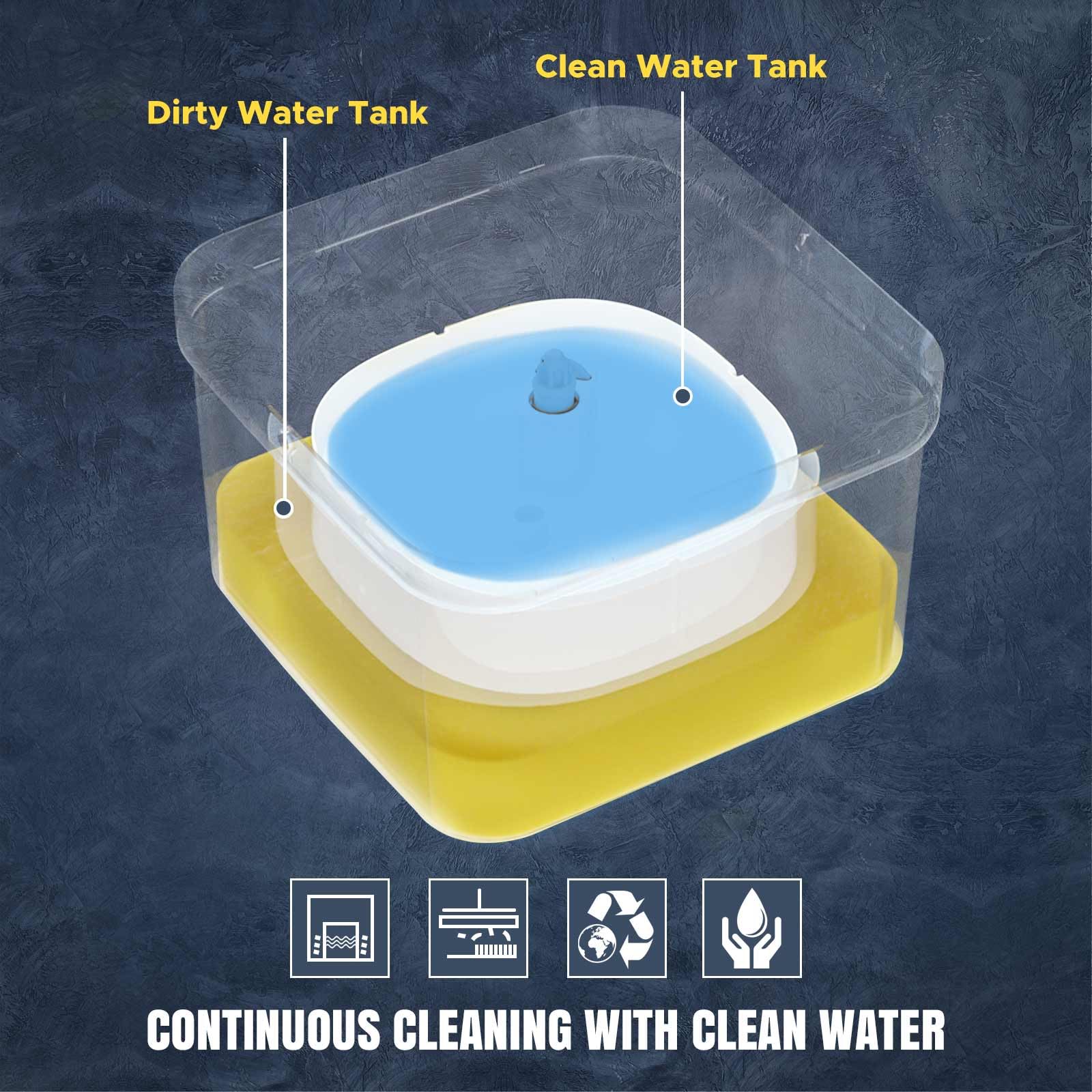VENETIO Innowellclean Triangle Spin Mop and Bucket Set with Self-Cleaning, Dry & Wet 3-in-1 Dirty Separation System | Microfiber Floor Mop for Hardwood, Laminate & Tile Floors | Perfect for Home, Kitchen & Office Cleaning