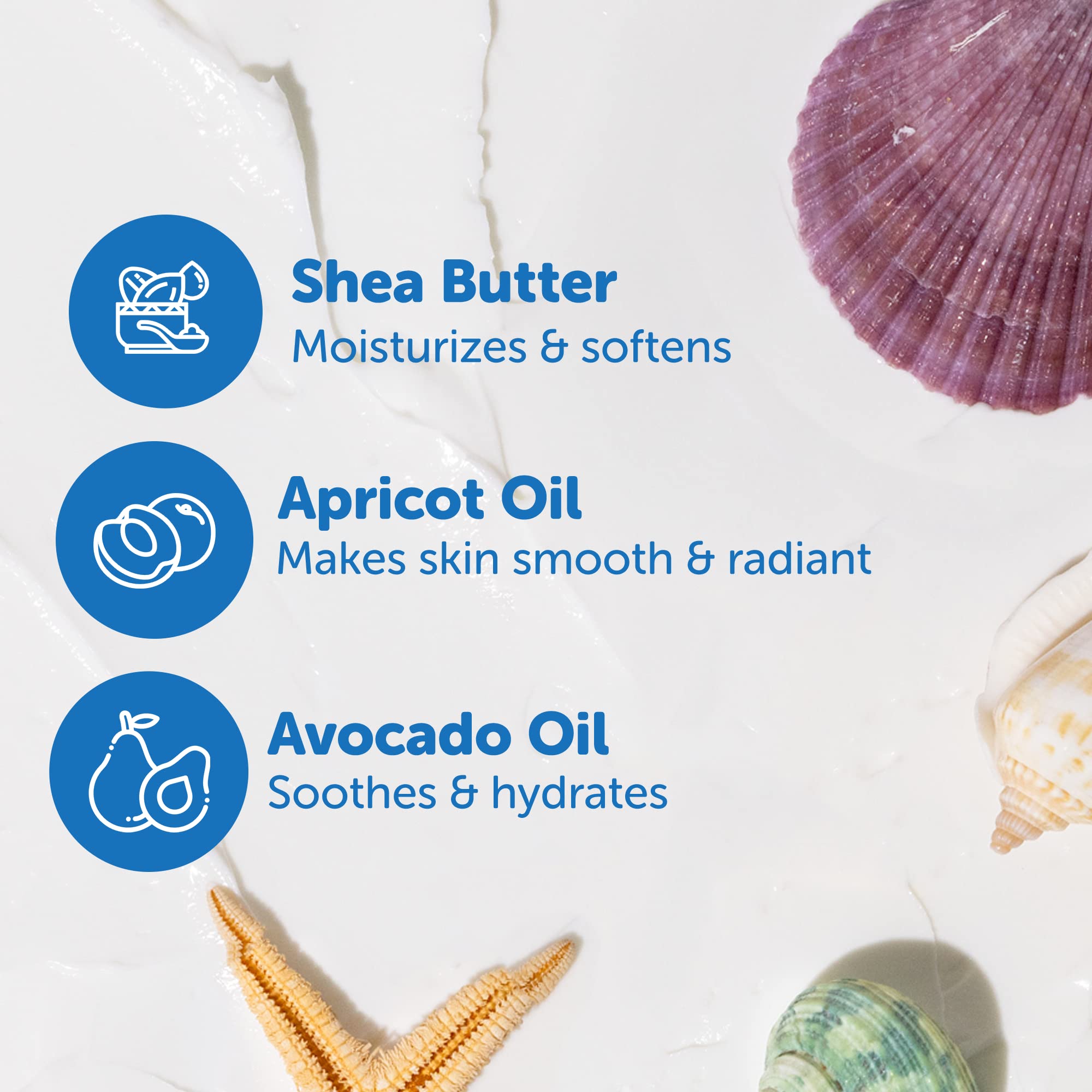 Pure Shea Butter Body Cream - Deep Hydrating Moisturizer with Avocado & Apricot Kernel Oil, 8oz (Ocean Breeze) - Ultimate Nourishment for Dry Skin - Perfect for Daily Moisturizing, After Shower Care & Winter Skin Protection