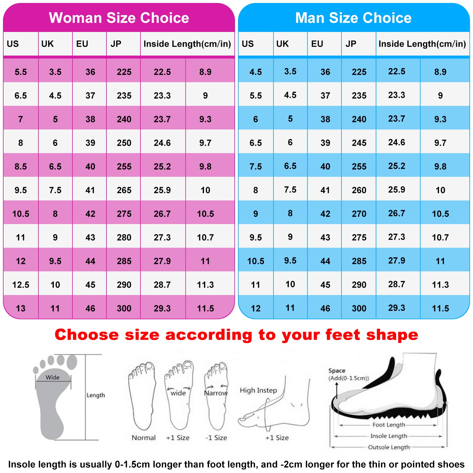 Barefoot Water Shoes for Women & Men - Quick-Dry Aqua Socks for Hiking, Swimming, Beach & Surfing | Non-Slip Wide Toe Box Athletic Shoes | Perfect for Travel, Diving & Water Sports Activities