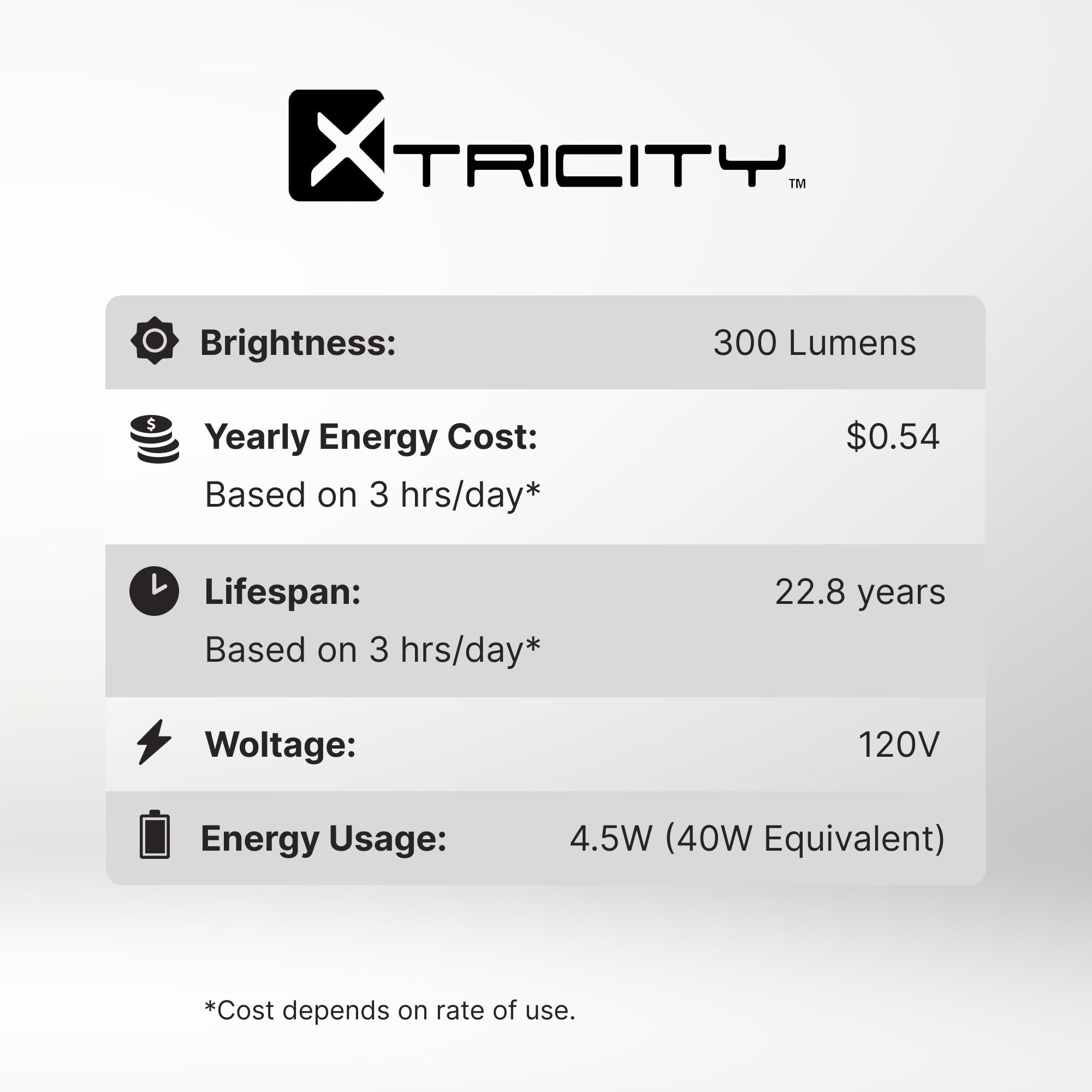 Xtricity R14 Dimmable LED Light Bulbs - 6 Pack, E26 Base, 4.5W (40W Equivalent), 3000K Soft White, 300 Lumens - Perfect for Curio Cabinets, China Cabinets, Shelf Lighting & Home Decor - Energy Efficient Mini Bulbs, RoHS Compliant