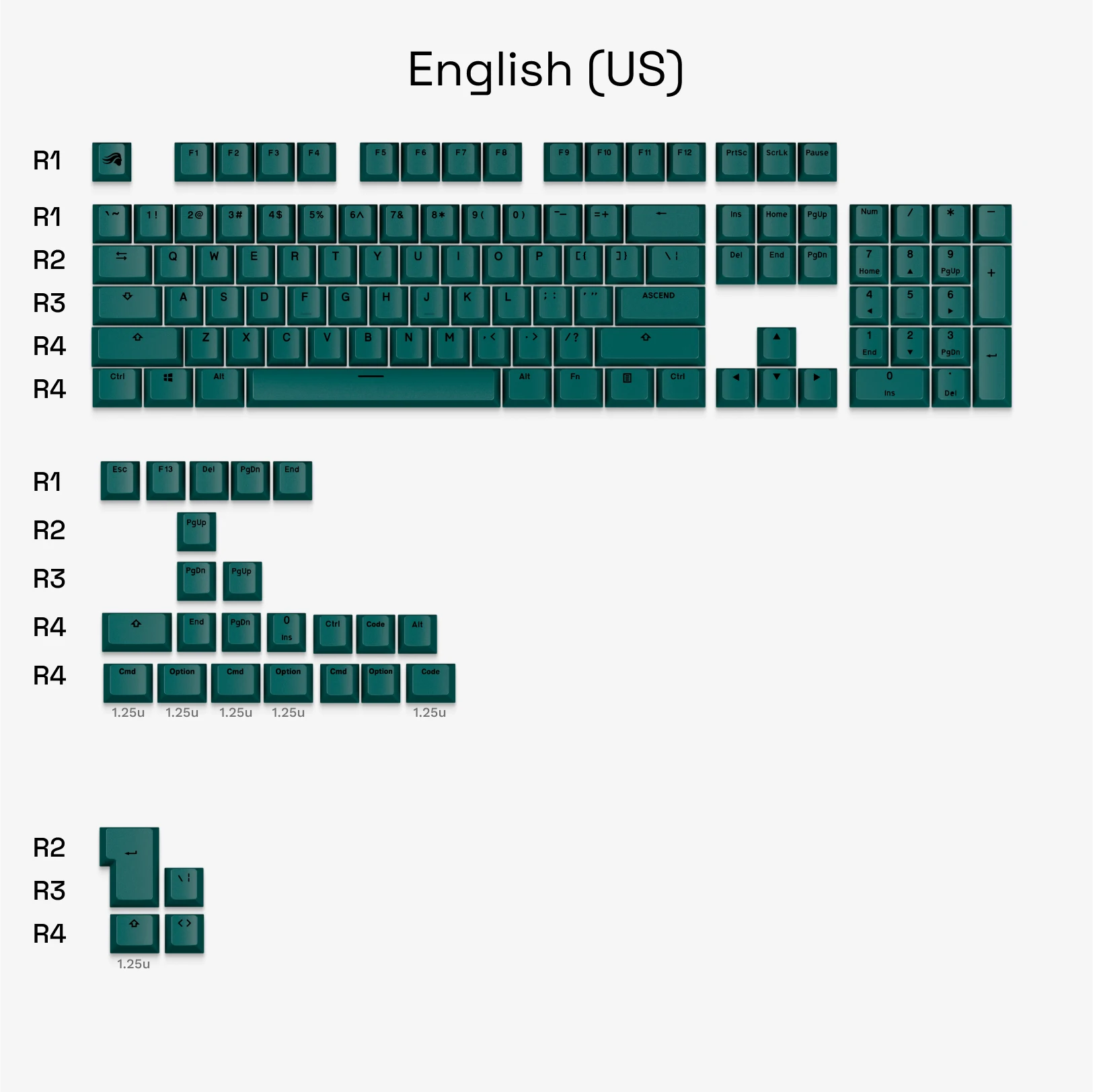 GPBT Totem Green Basics Keycaps - Durable PBT Keycaps for Mechanical Keyboards, Perfect for Gaming & Typing Enthusiasts