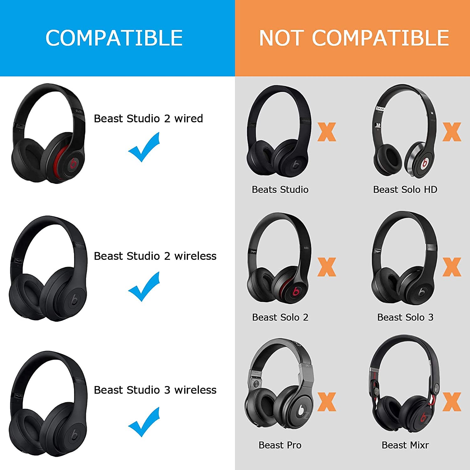 Sqrmekoko Studio 3.0 Wireless Memory Foam Ear Pads - Replacement Cushions for Beats Studio 2.0 & Studio 2 Wired/Wireless Headphones - Premium Comfort for Gaming, Music & Travel (Black)