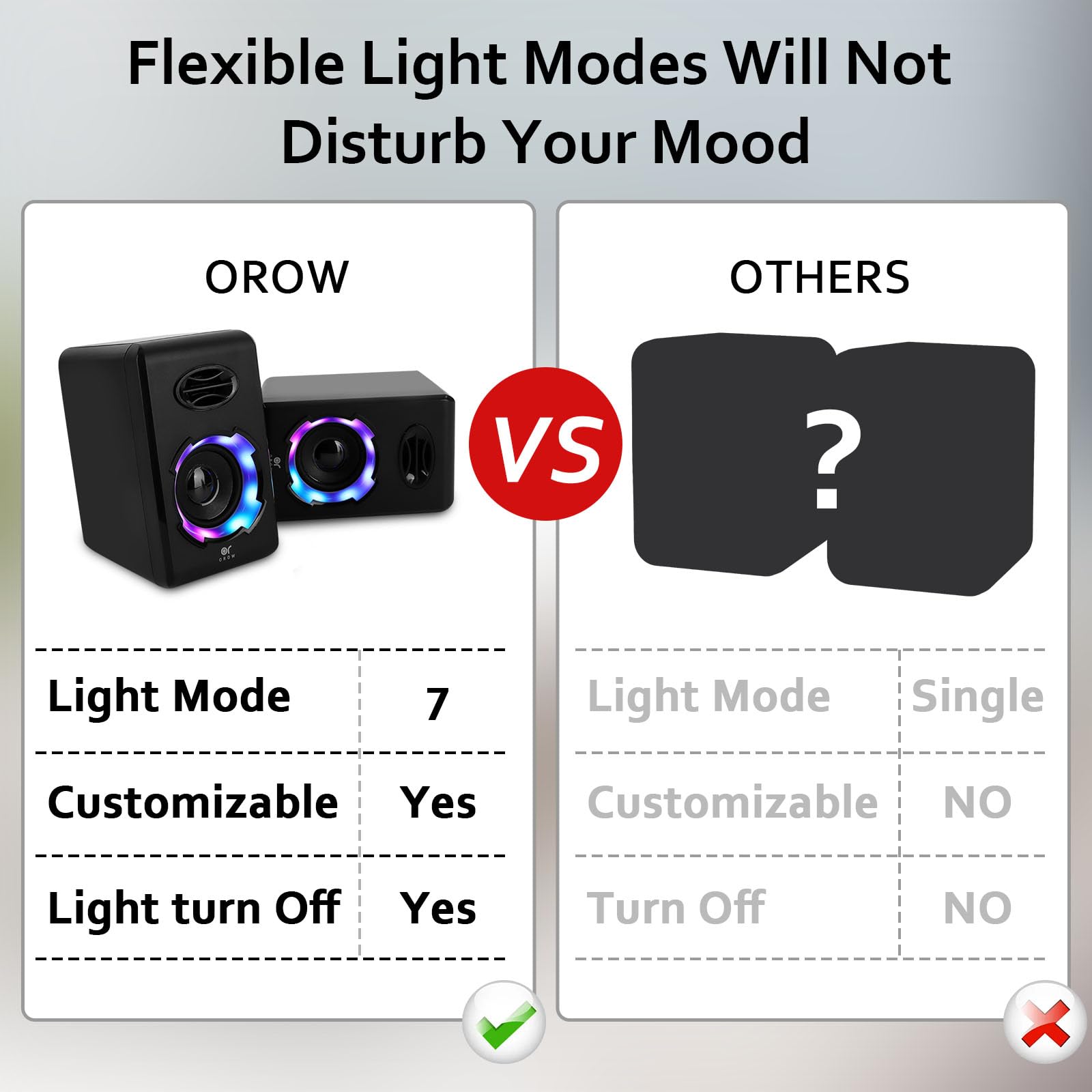 OROW RGB Gaming Computer Speakers with 6 Color Light Modes - USB Powered PC Speakers, Bluetooth 5.0 & 3.5mm AUX Connectivity for Desktop, Laptop, Monitor - Perfect for Gaming Setup, Home Office, and Entertainment (Black)