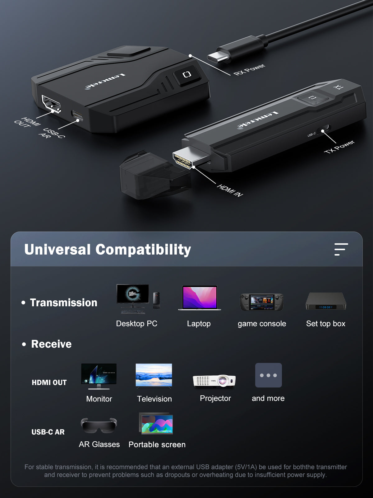 LEMORELE™ P30 Portable Wireless HDMI VR Transmitter Kit - 4K Ultra HD Streaming for Oculus Quest 2, HTC Vive, PSVR | Perfect for Home Theater, Gaming & Virtual Reality Experiences