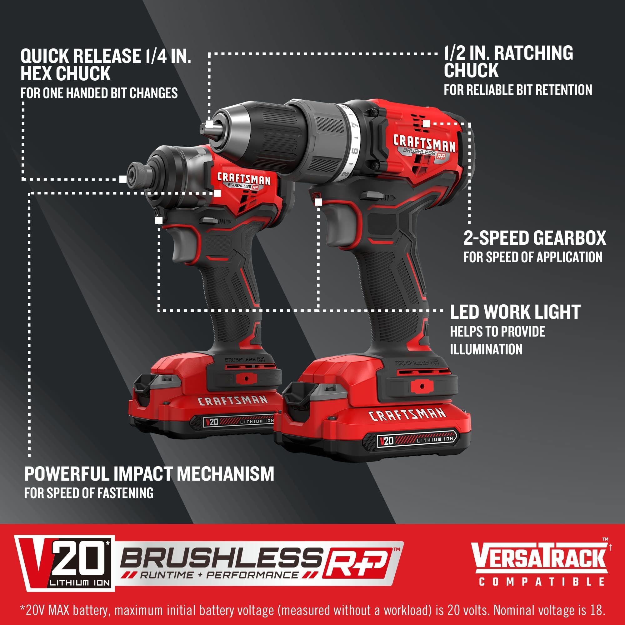 CRAFTSMAN V20 RP Brushless Cordless Drill and Impact Driver Combo Kit with 2 Batteries & Charger (CMCK211C2) - Perfect for DIY Projects, Home Repairs, and Professional Construction Work