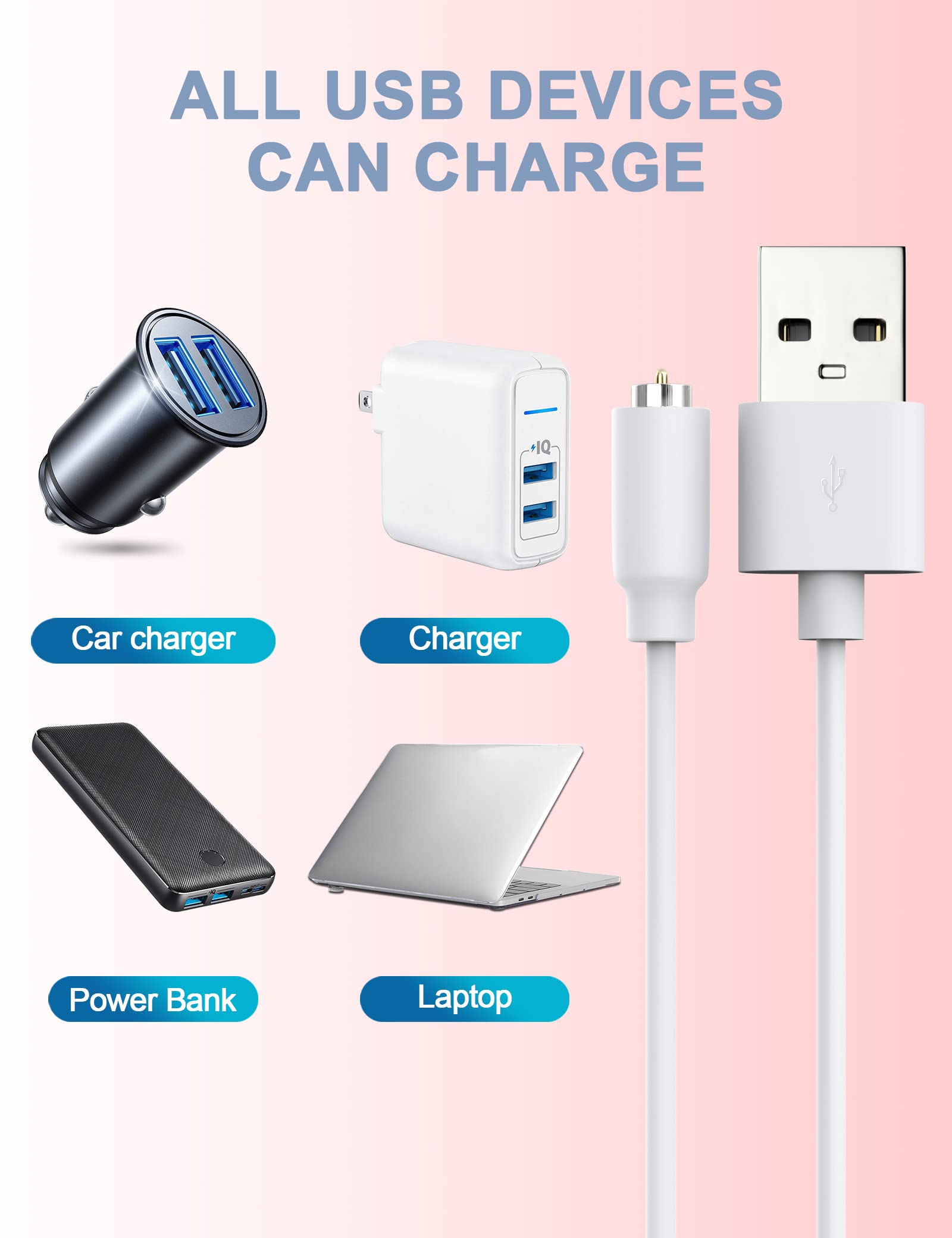 Bicmice Magnetic USB DC Charger Cable - Fast Charging Cord Replacement (2 Pack) for Phones, Tablets & Laptops - Perfect for Home, Office & Travel