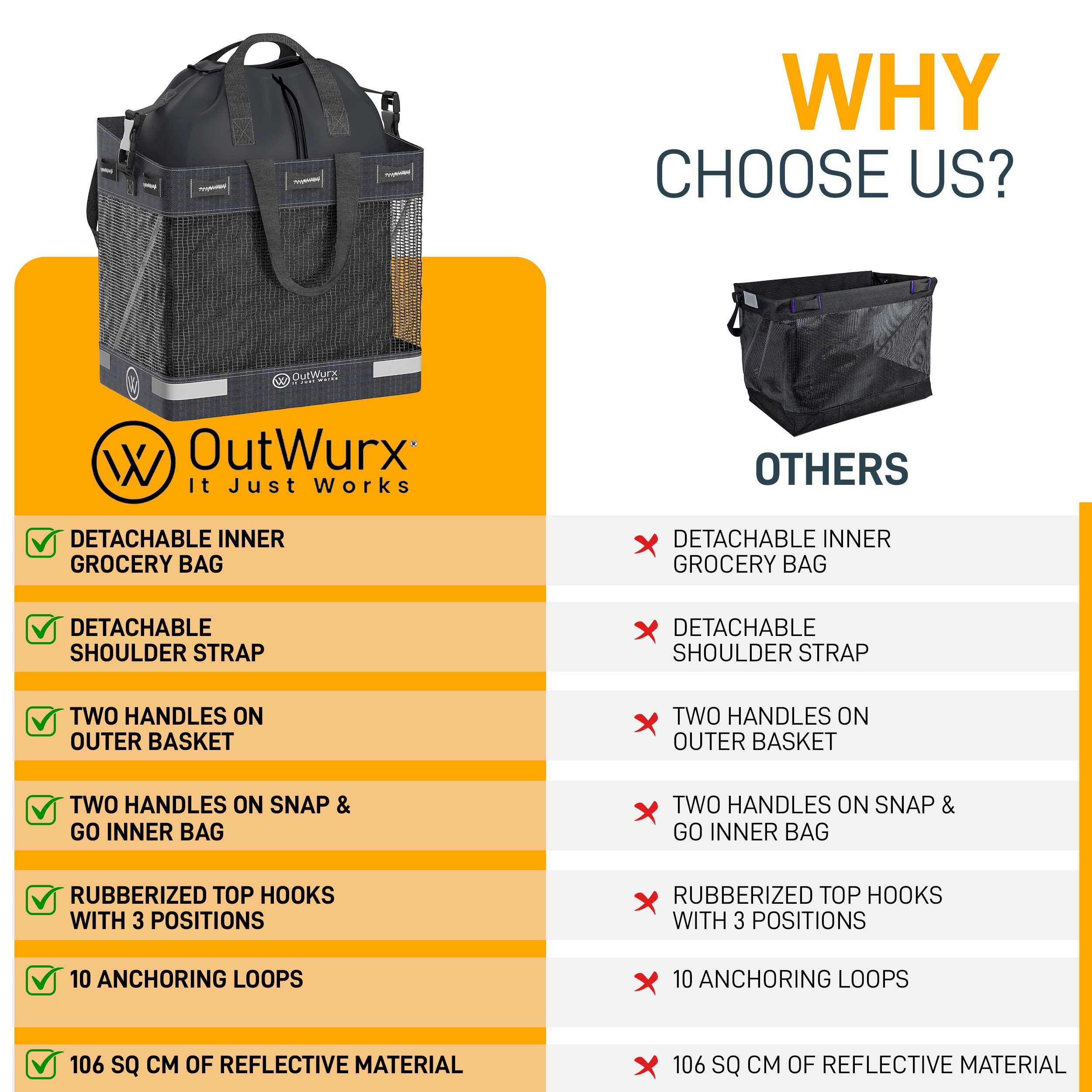 Waterproof Bike Panniers & Ebike Grocery Bags - 22.5L & 45L Detachable Rear Rack Baskets with Foldable Design - Quick Installation for Commuting, Shopping & Outdoor Adventures