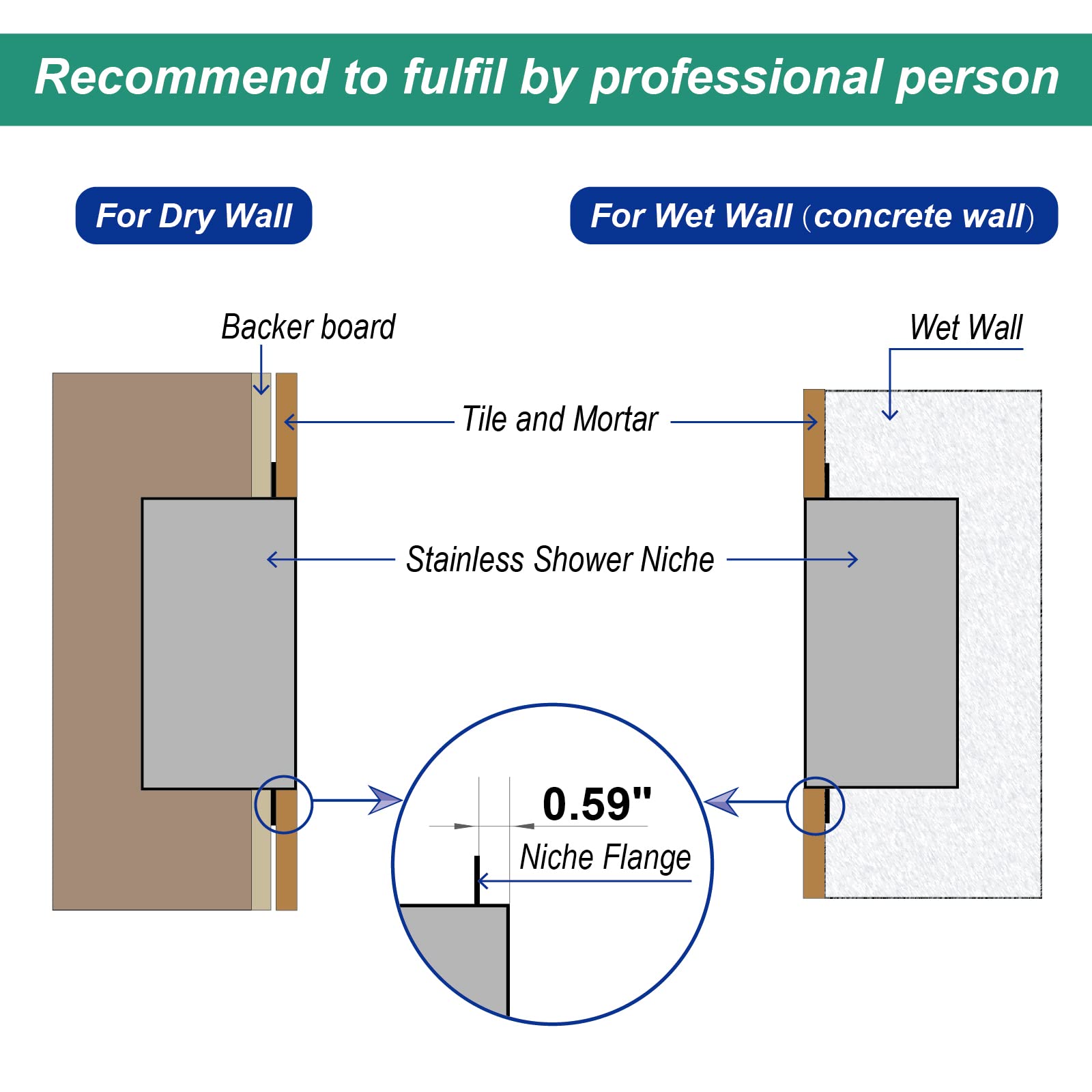 24x12 Inch Stainless Steel Recessed Shower Niche - Matte Black Rimless Wall Shelf for Bathroom | No Tile Needed, Flush-Mount Installation | Perfect for Shampoo, Soap & Bath Accessories Storage