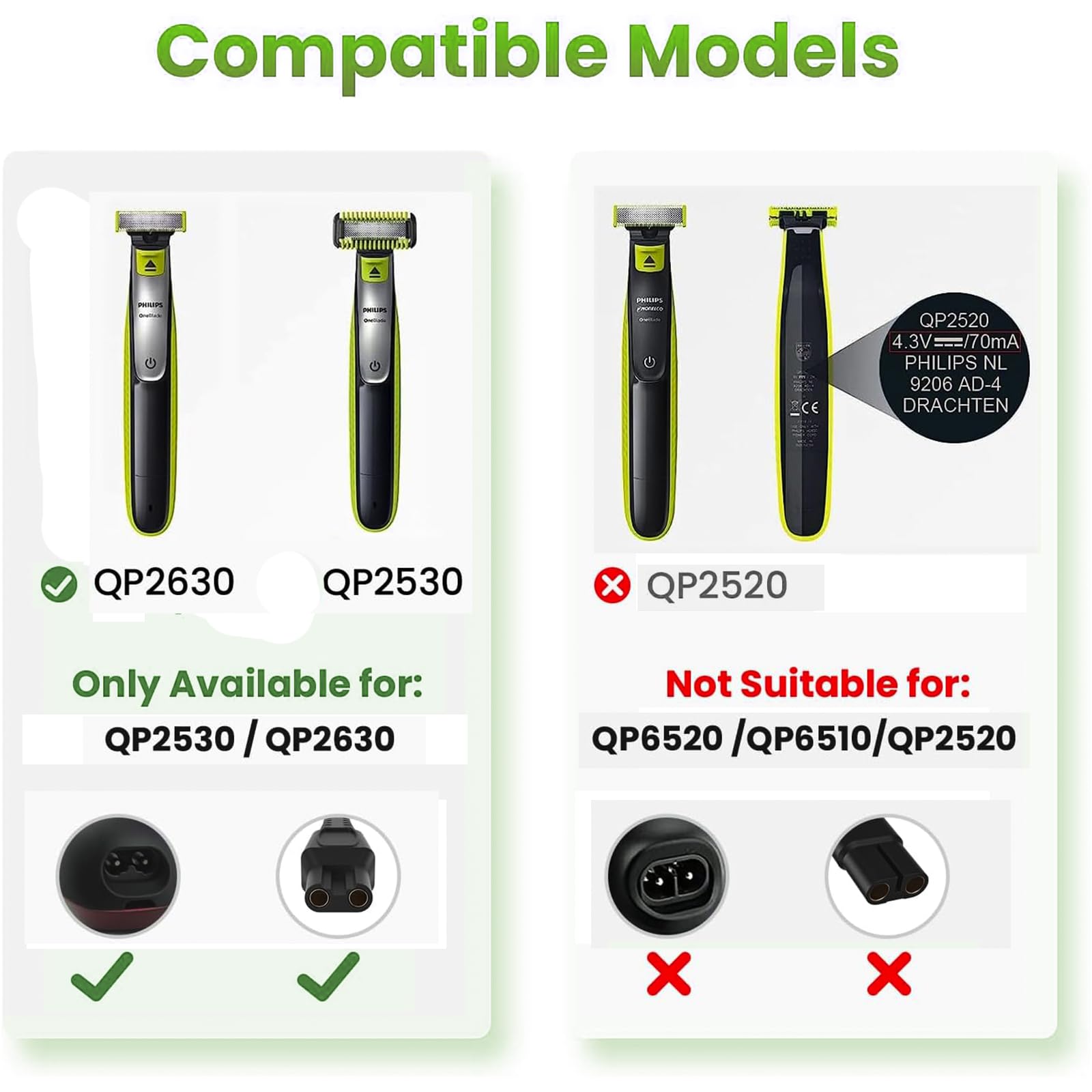 HQ8505 Replacement Power Cord for Philips Norelco Shavers - Compatible with OneBlade, Speed XL, SmartTouch XL, Spectra & Arcitec Series - Portable Charger Adapter for Travel, Home & Office Use