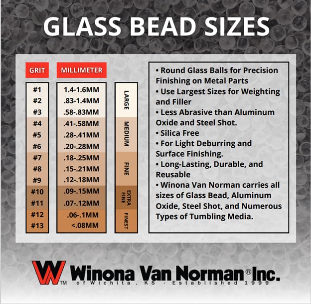 #8 Glass Bead Sandblasting Media - 70-100 Mesh Fine Grit - 50lbs for Metal Cleaning, Rust Removal & Surface Preparation - Perfect for Automotive, Industrial & DIY Projects