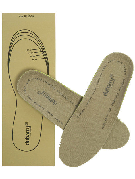 Comfortable Orthotic Footbed Insoles for Arch Support & Pain Relief - Perfect for Running, Walking & Standing All Day