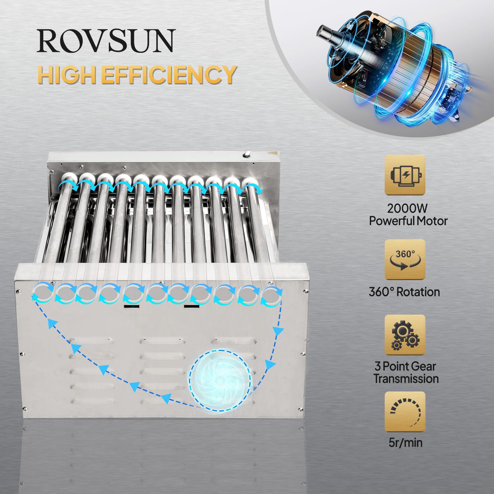 ROVSUN 11-Roller Commercial Hot Dog Roller Grill Machine with Bun Warmer - 2000W ETL-Certified, Dual Temperature Control, LED Light, Removable Shelf & Drip Tray - Perfect for Parties, Home Use, and Food Trucks