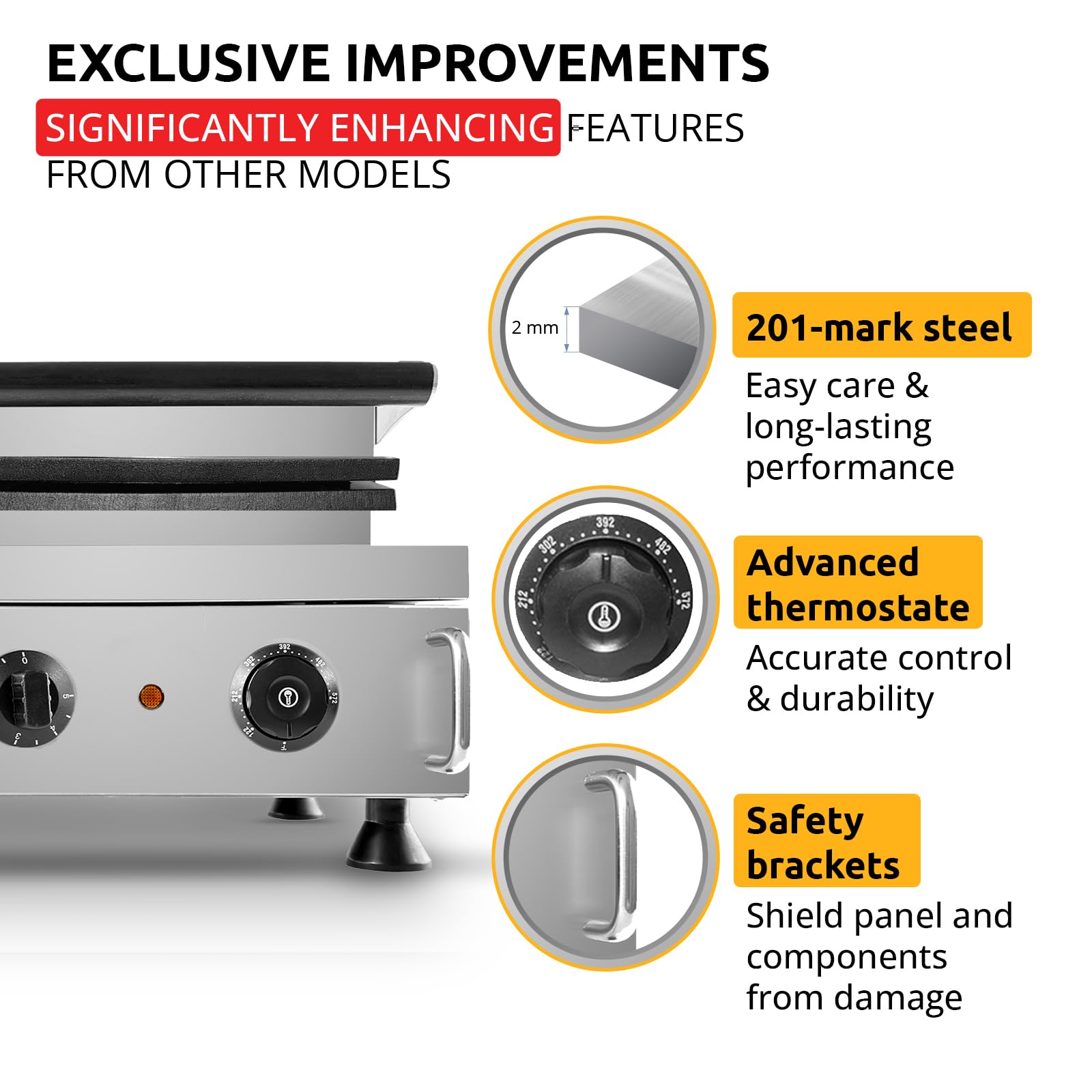 Professional Belgian Waffle Maker - Thick Press Type Waffle Iron with Nonstick Plates & Stainless Steel Housing - 110V (4 Square Design) - Perfect for Breakfast, Brunch, Restaurants & Home Cooking