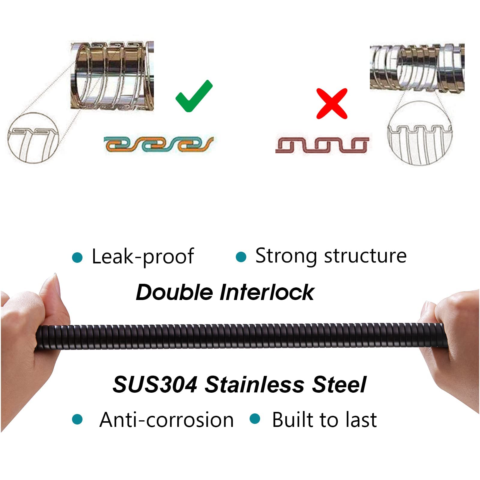 Premium 9 Inch Rain Shower Head with 3-Function Hand Shower - Dual Shower Combo Set with 69